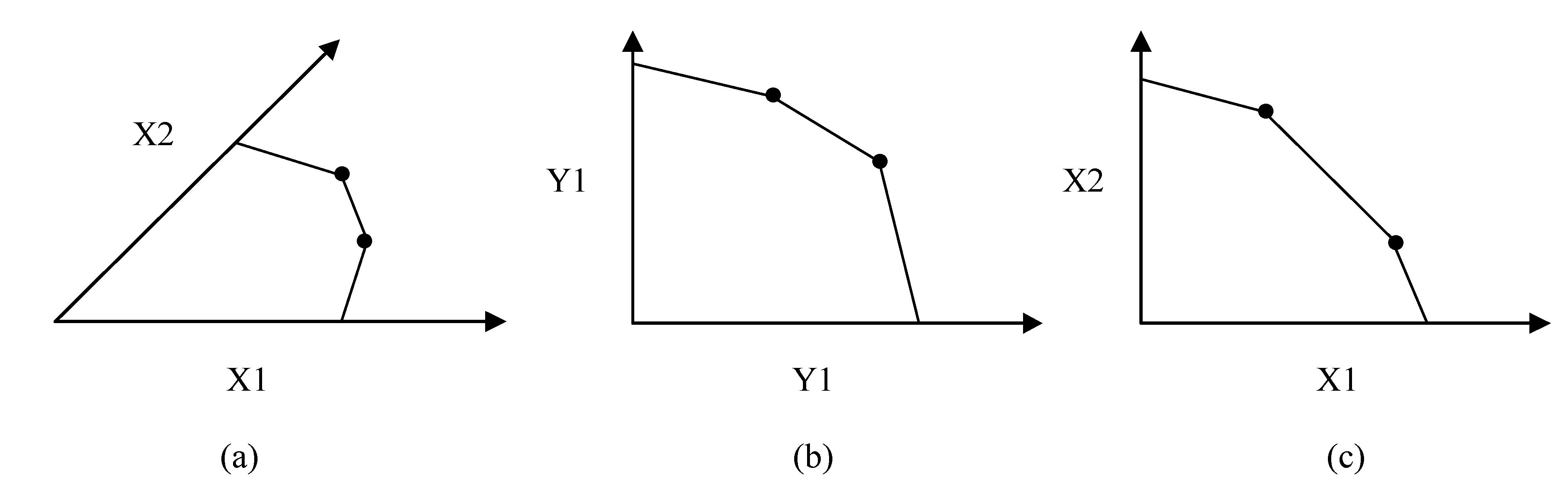 Sustainability 13 11910 g002