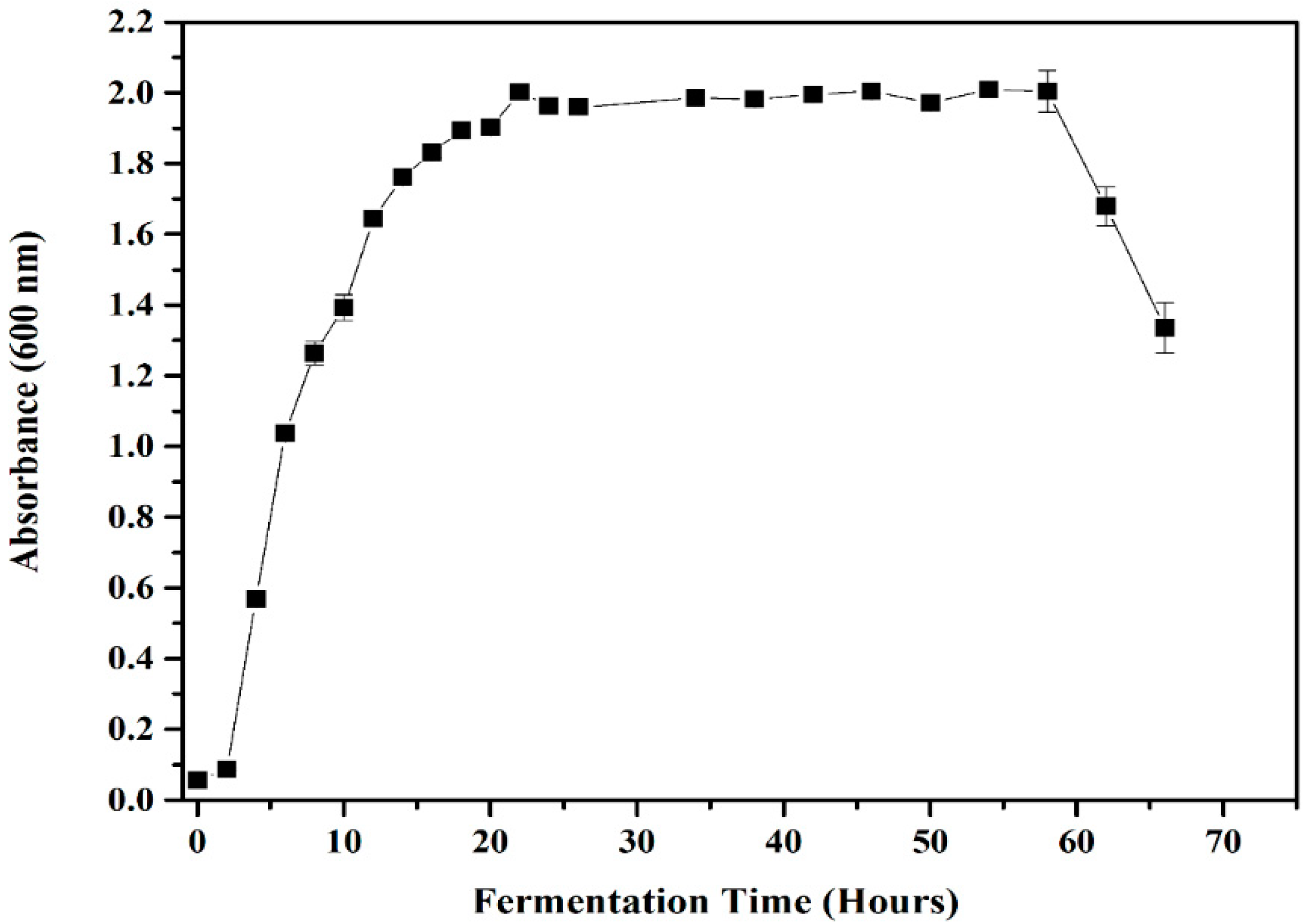 Sustainability 13 11915 g003 550