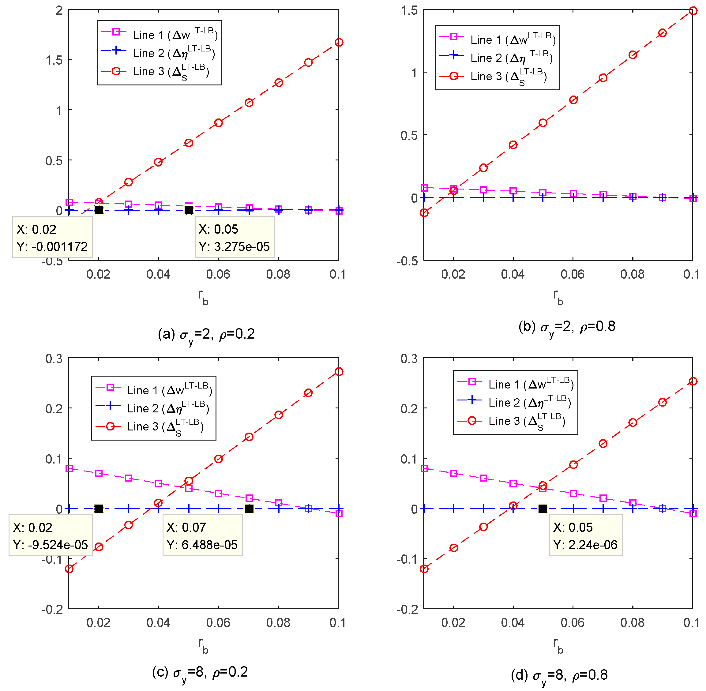 Sustainability 13 11917 g005 550