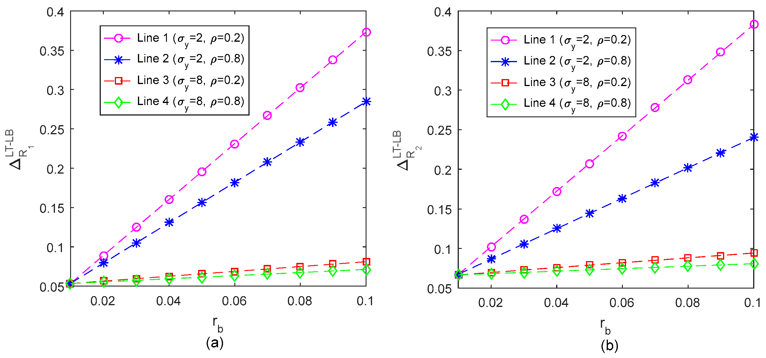 Sustainability 13 11917 g006 550