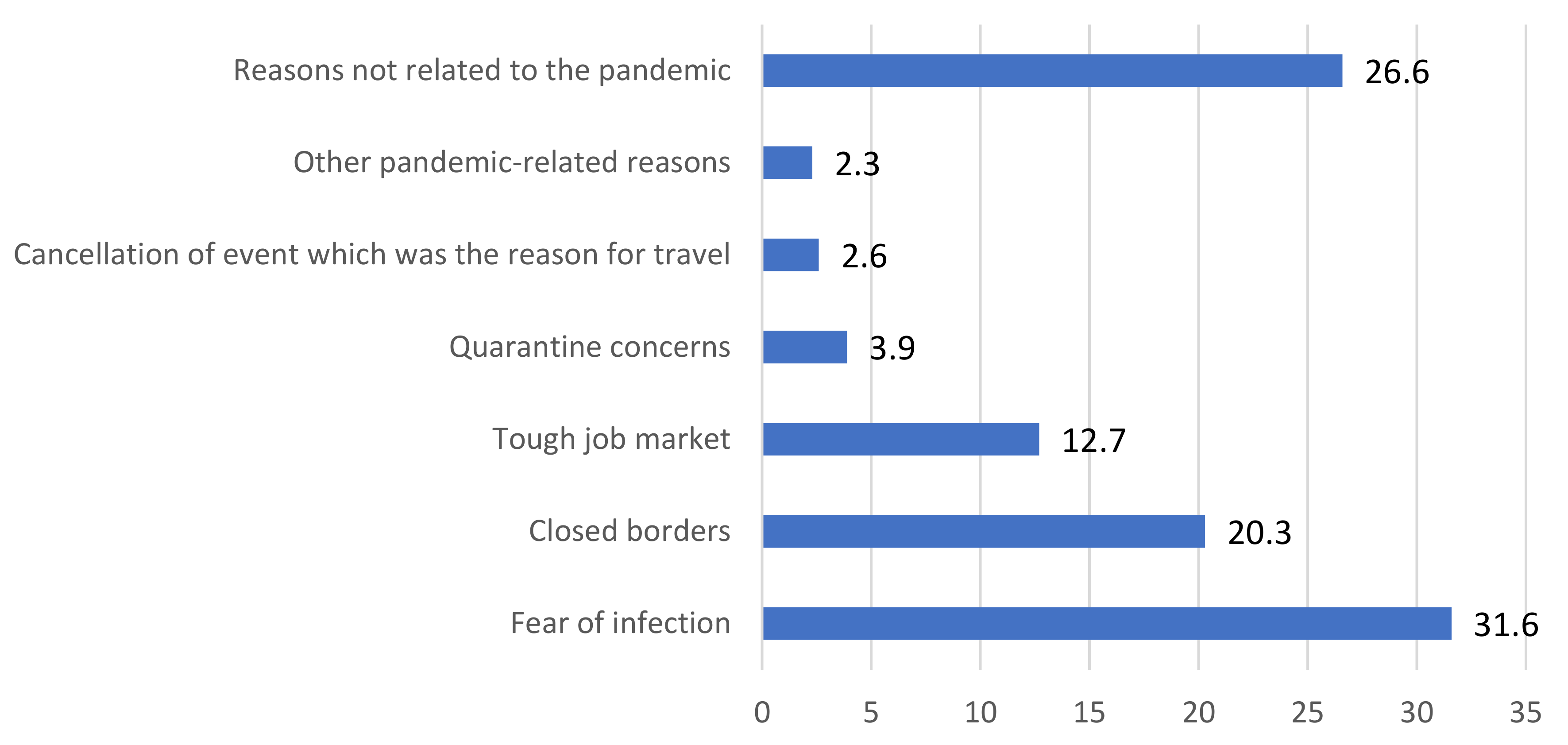 Sustainability 13 11919 g002 Sustainability 13 11919 g002