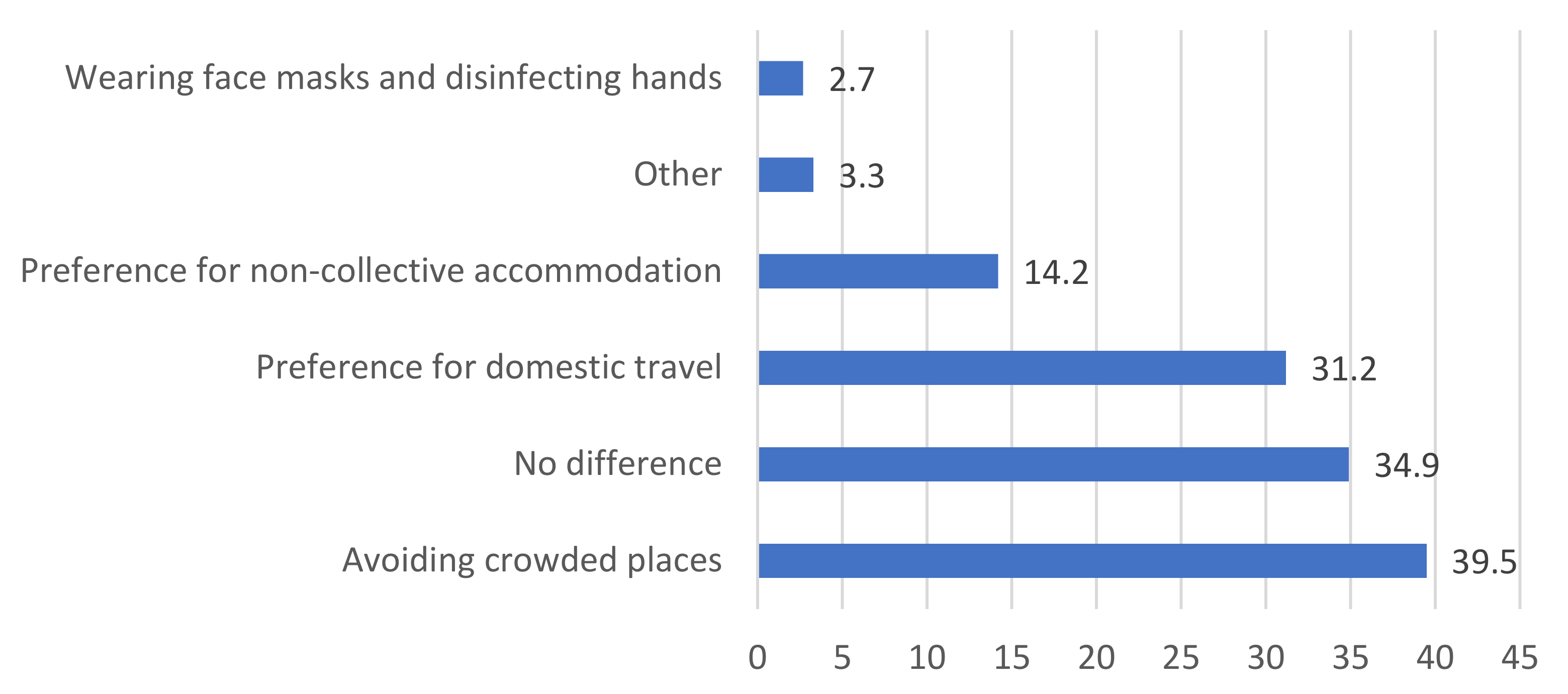Sustainability 13 11919 g003 Sustainability 13 11919 g003