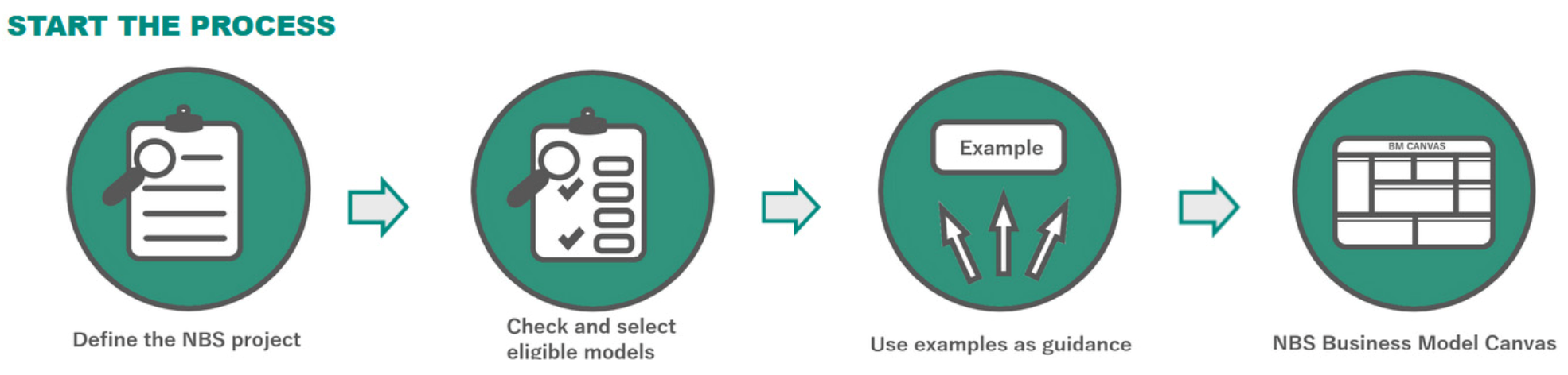 Sustainability 13 11931 g007 Sustainability 13 11931 g007