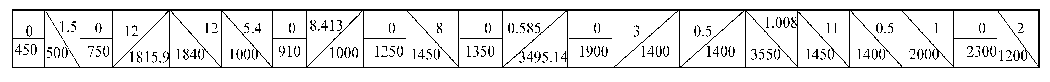 Sustainability 13 11933 g007 550