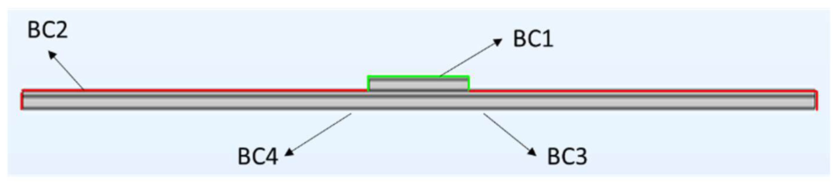 Sustainability 13 11936 g002