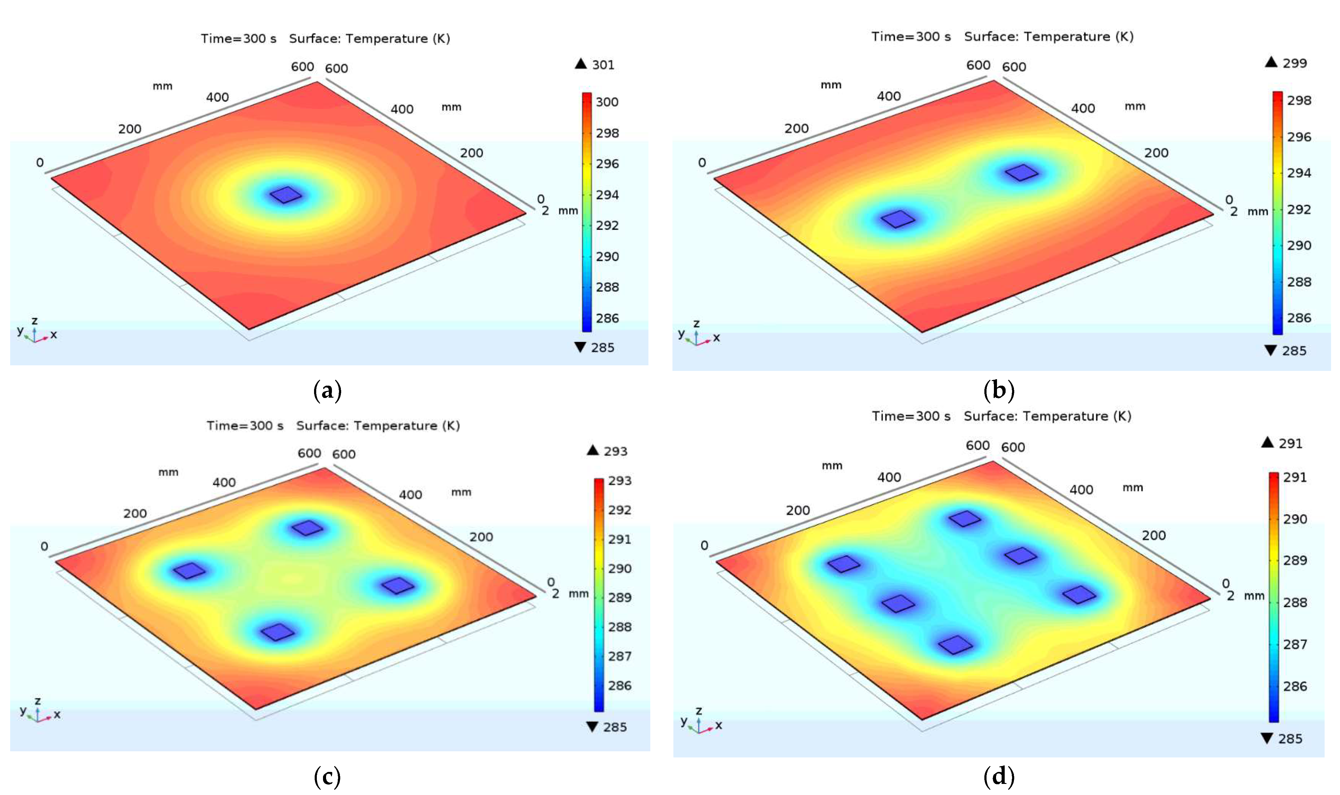 Sustainability 13 11936 g004