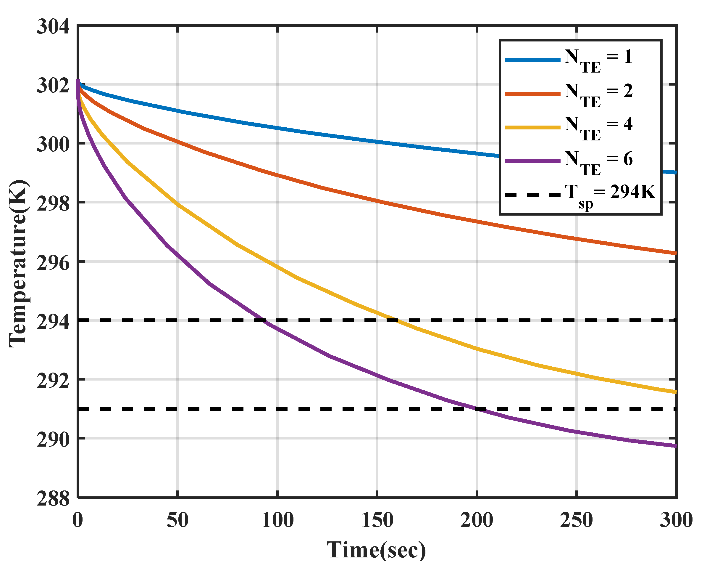 Sustainability 13 11936 g005