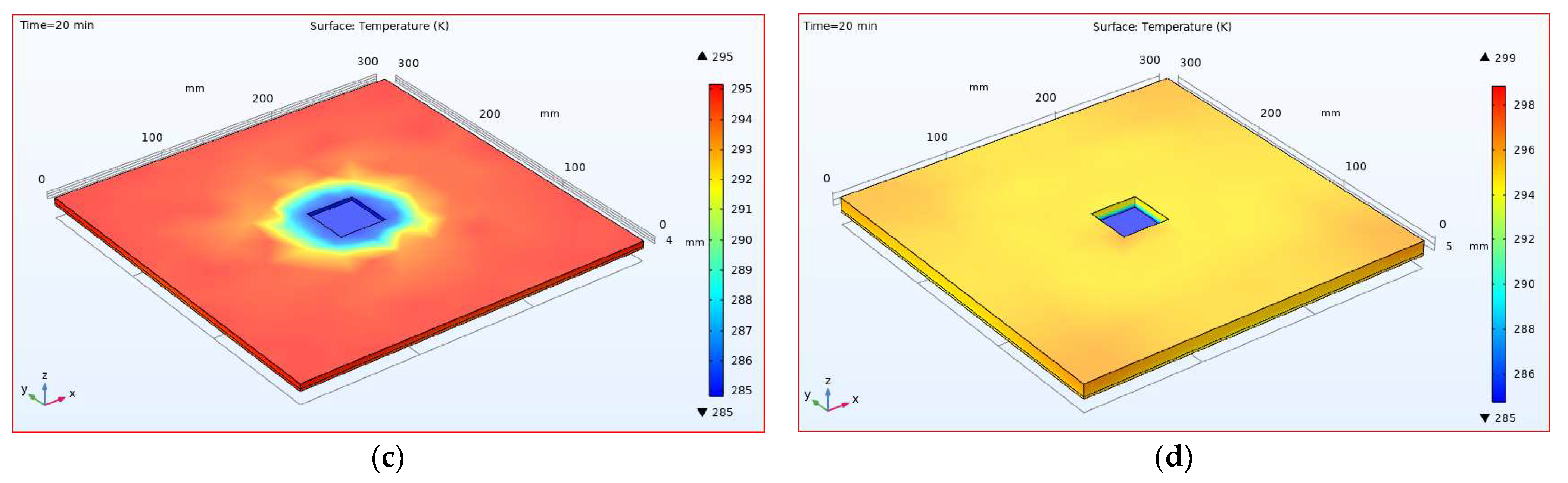 Sustainability 13 11936 g006b