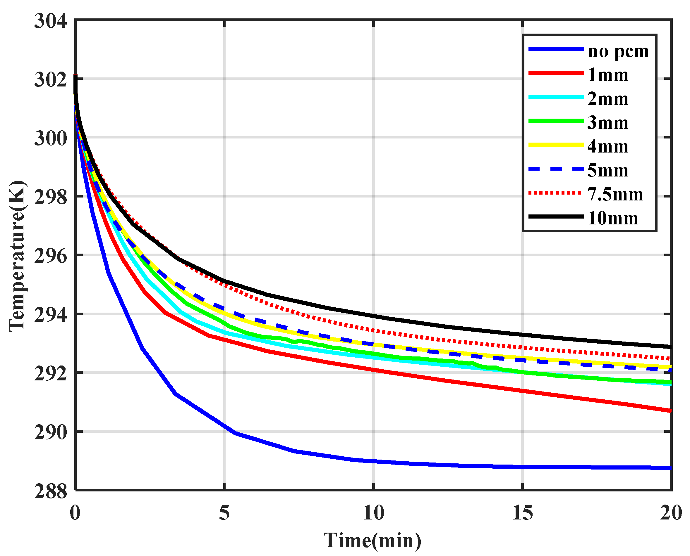 Sustainability 13 11936 g007
