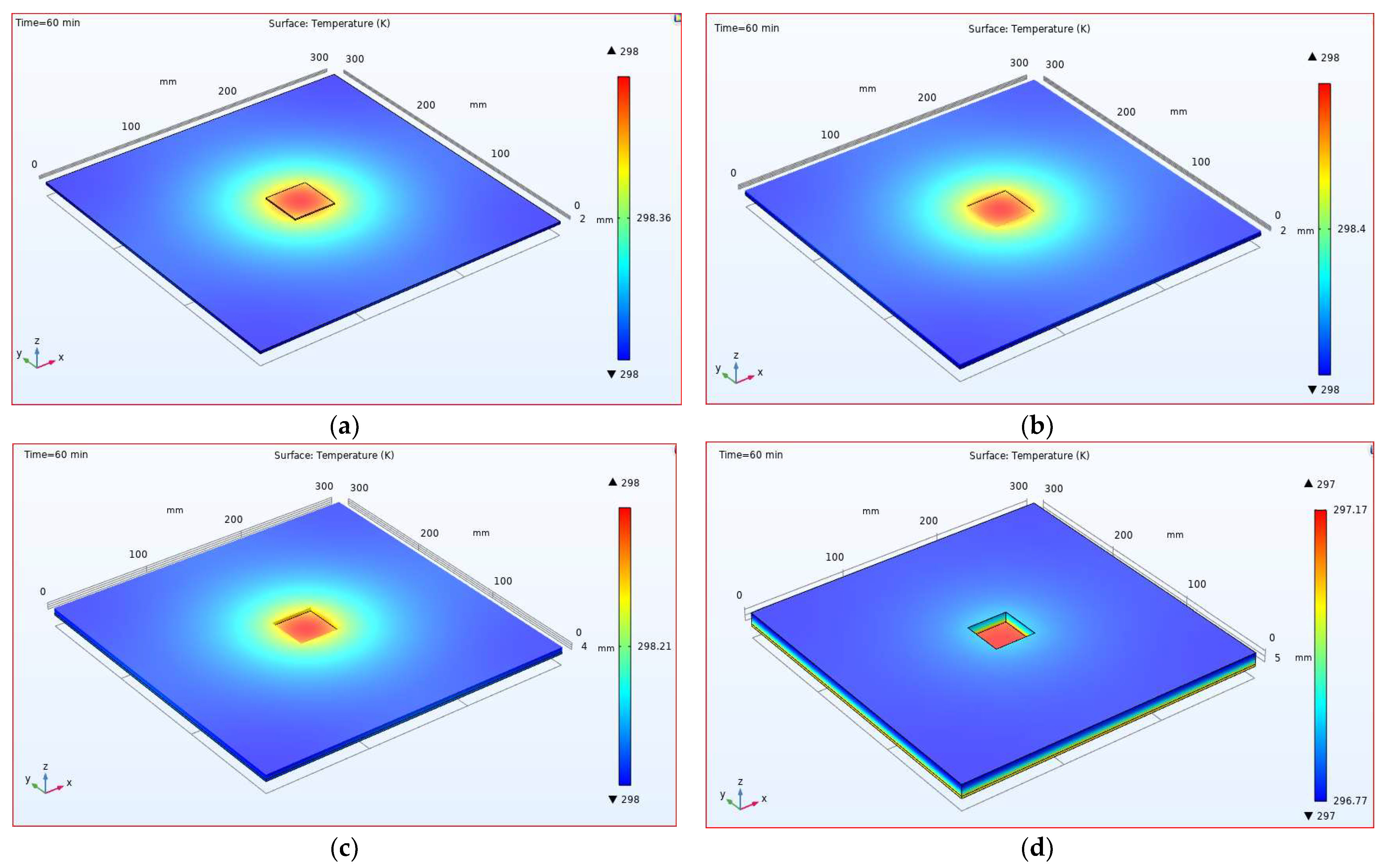 Sustainability 13 11936 g008