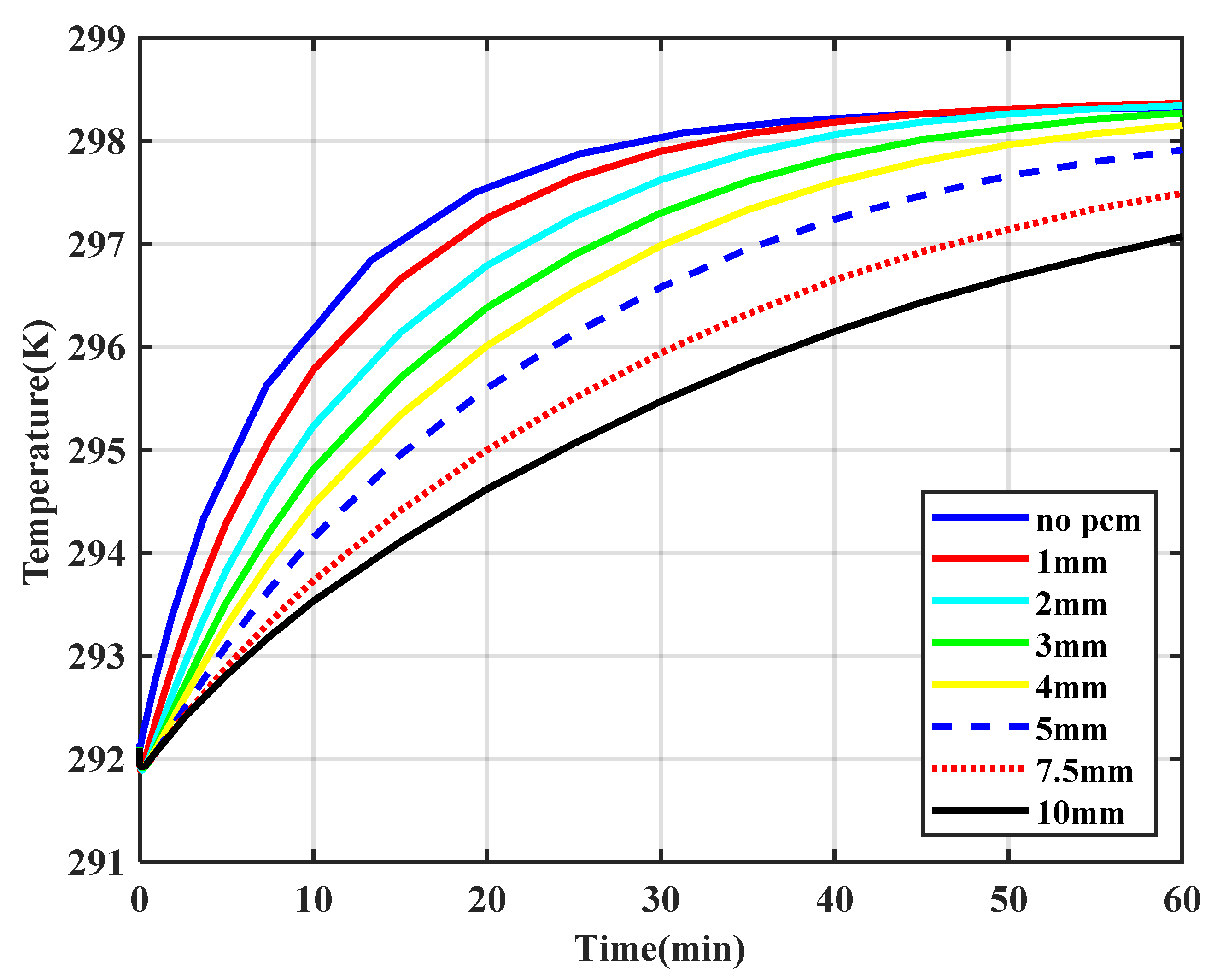 Sustainability 13 11936 g009