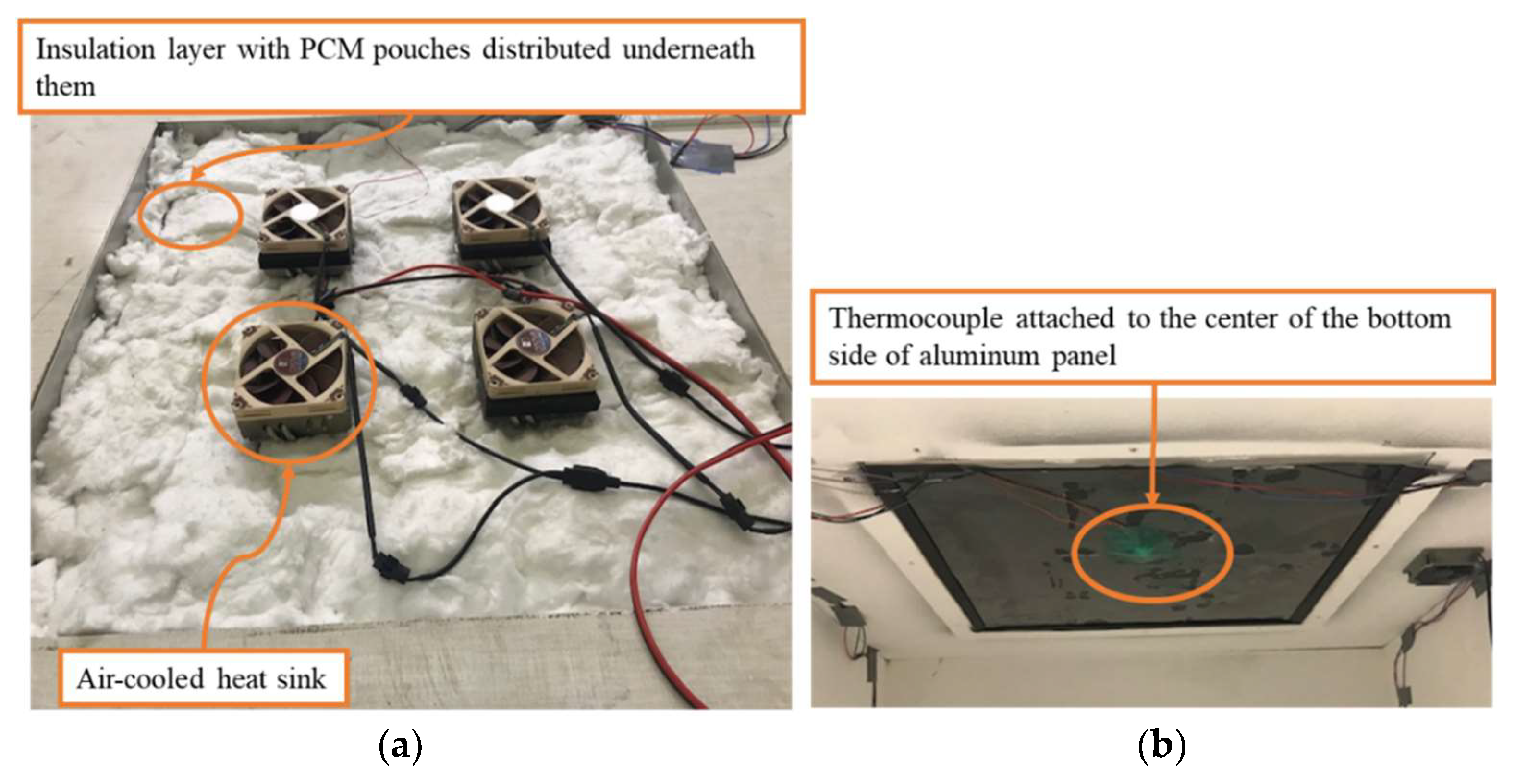 Sustainability 13 11936 g010