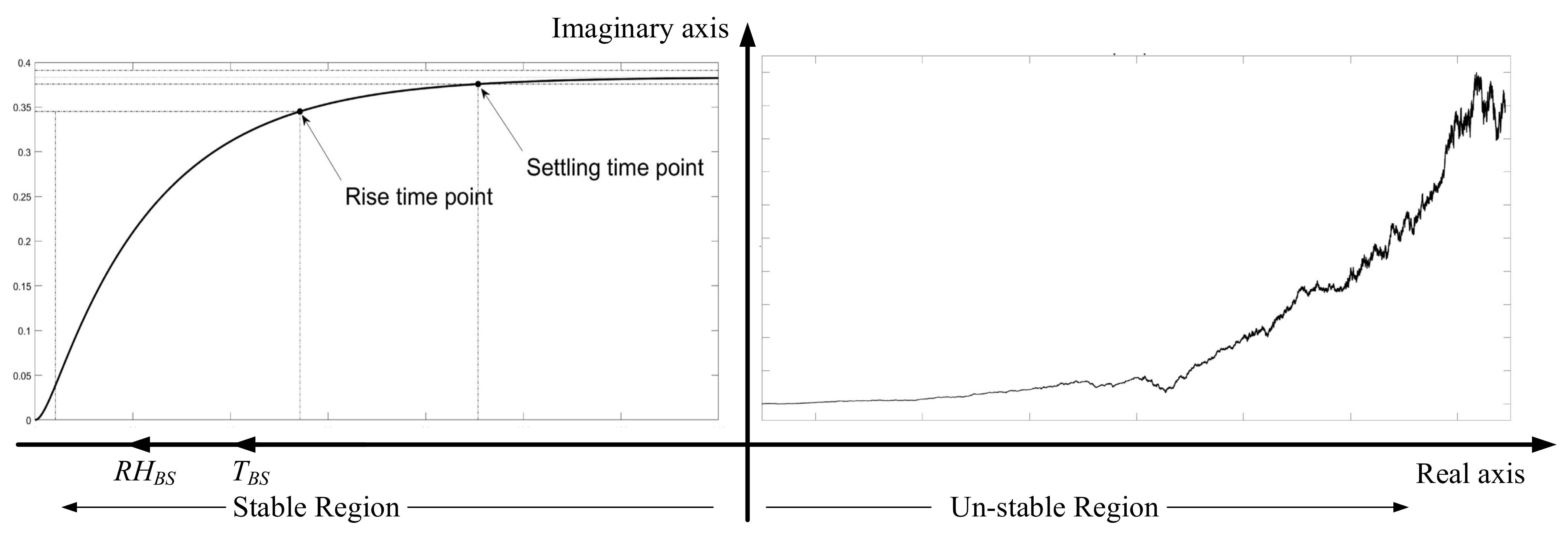 Sustainability 13 11938 g013 550