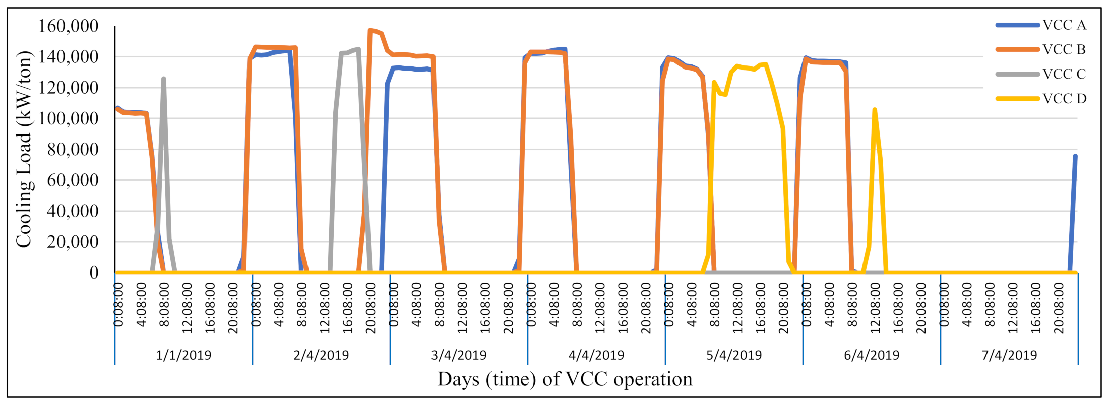 Sustainability 13 11940 g002 550