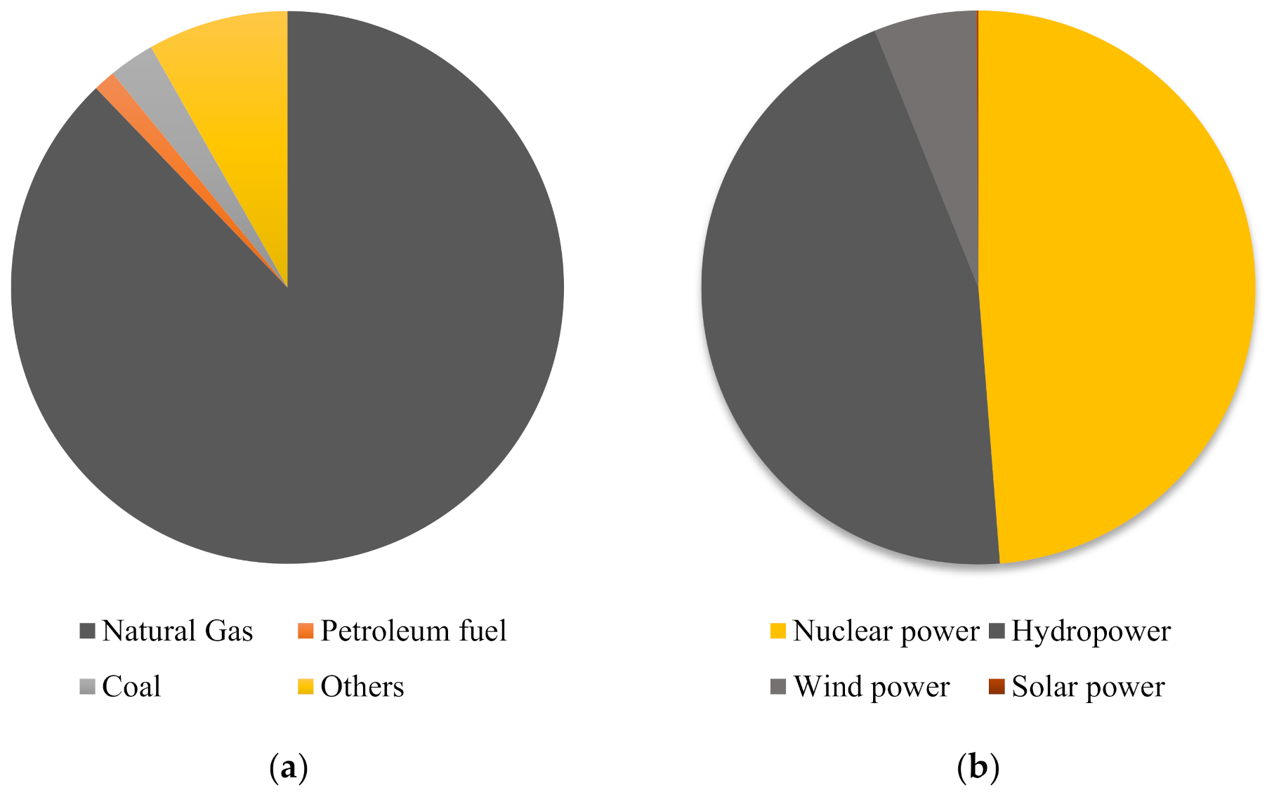 Sustainability 13 11940 g006 550