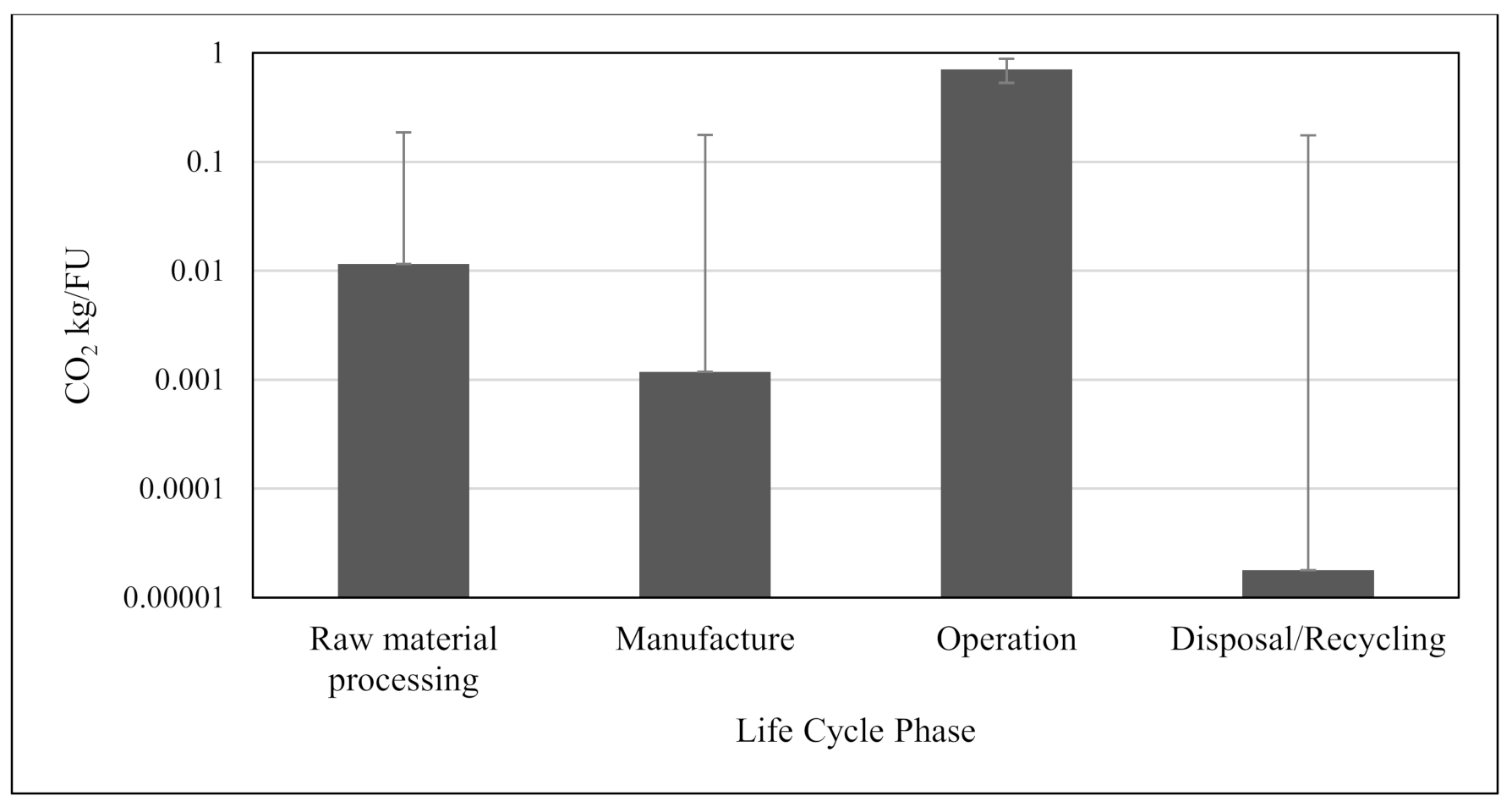 Sustainability 13 11940 g012 550