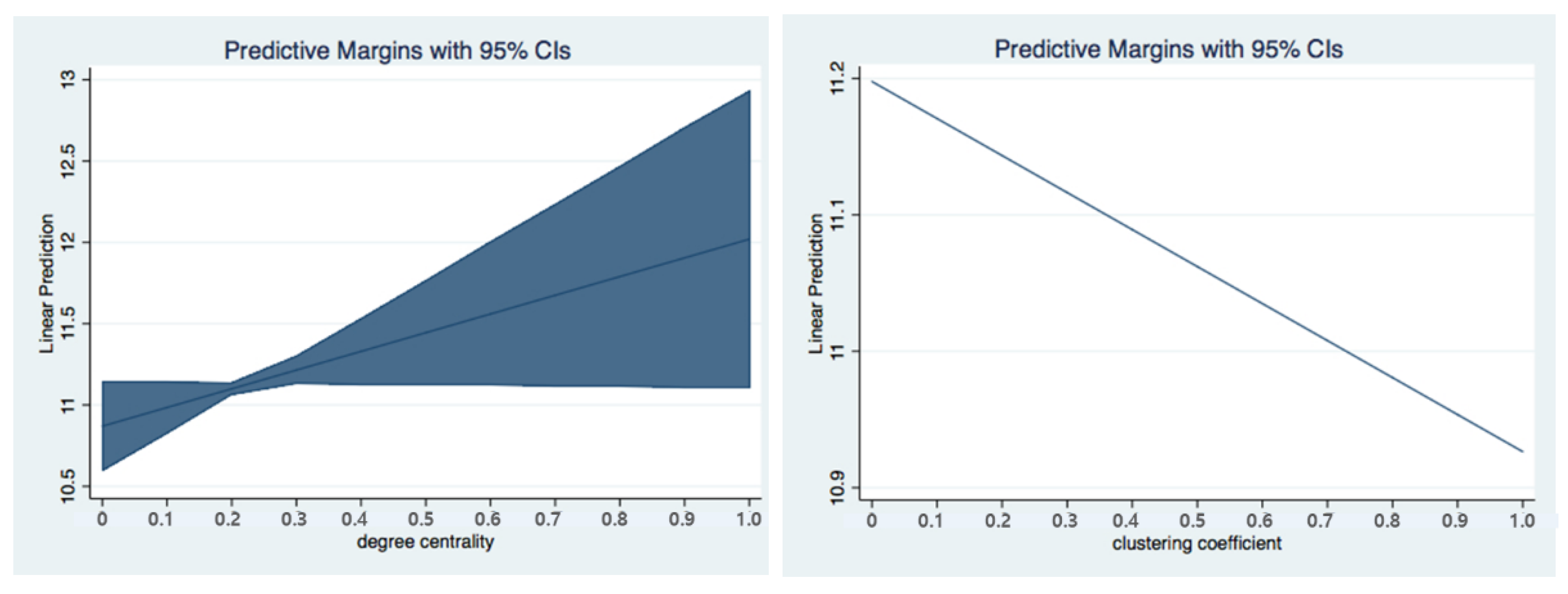 Sustainability 13 11941 g003