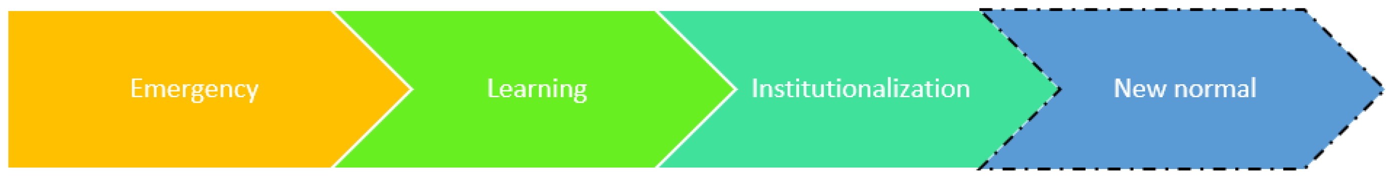 Sustainability 13 11942 g001 Sustainability 13 11942 g001