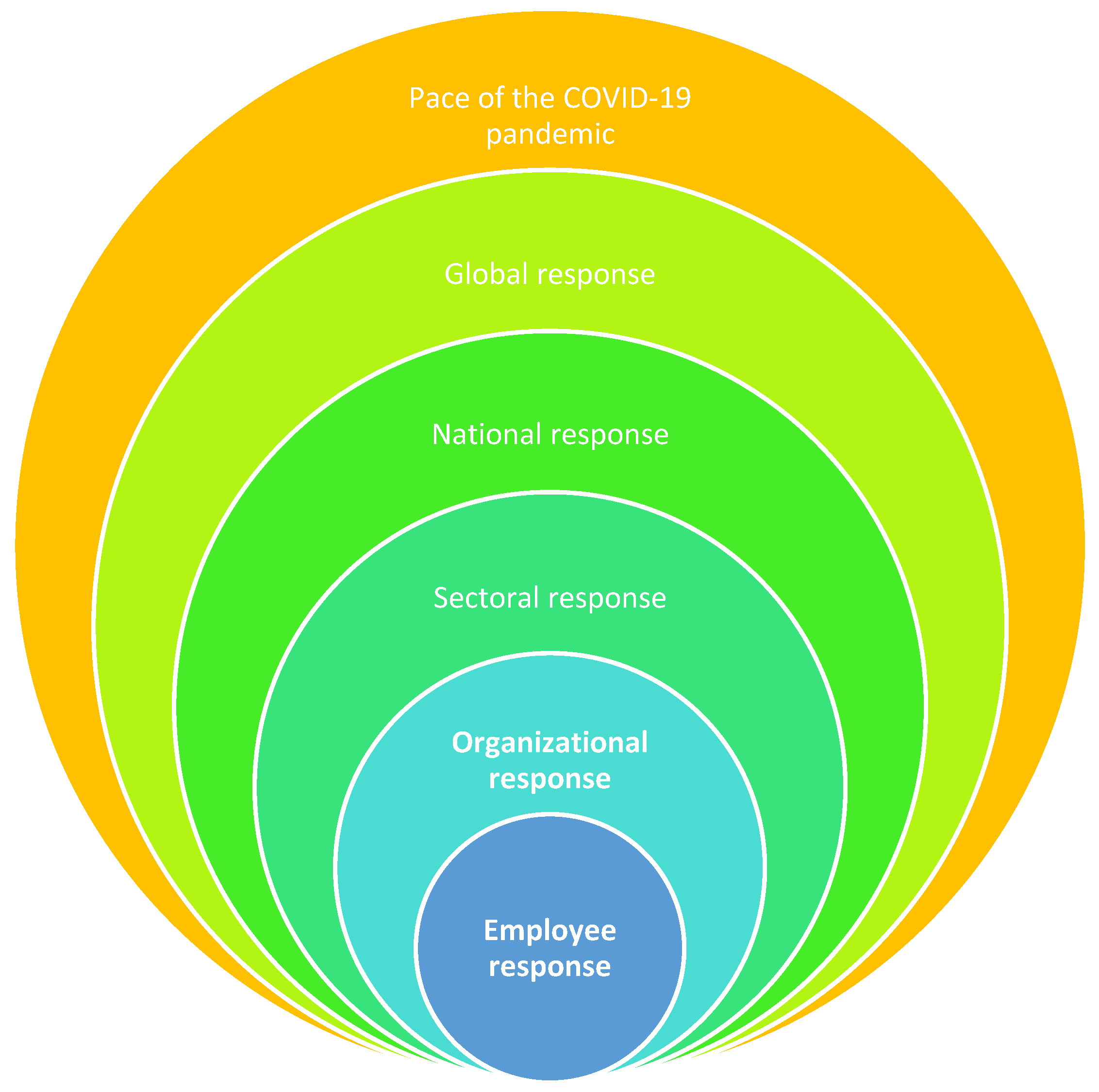 Sustainability 13 11942 g002 Sustainability 13 11942 g002