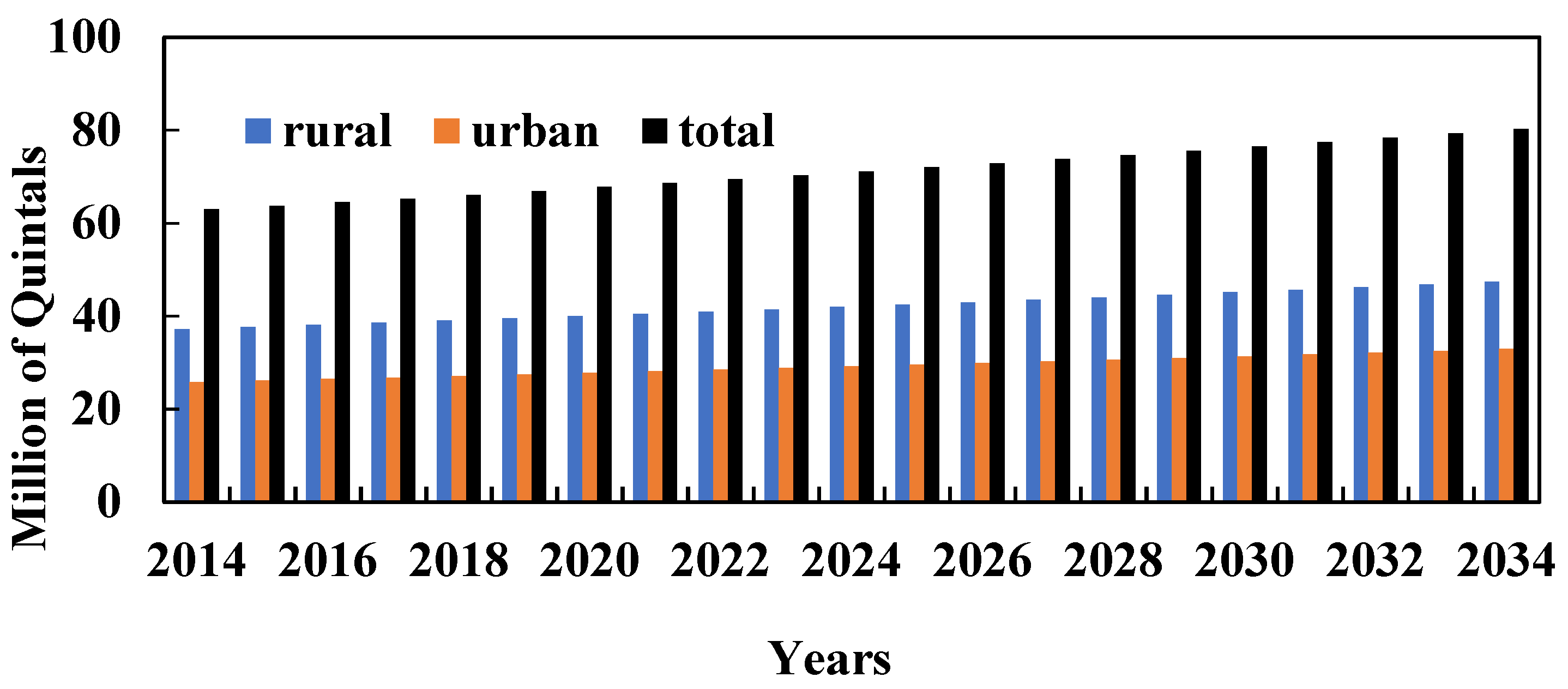 Sustainability 13 11943 g003
