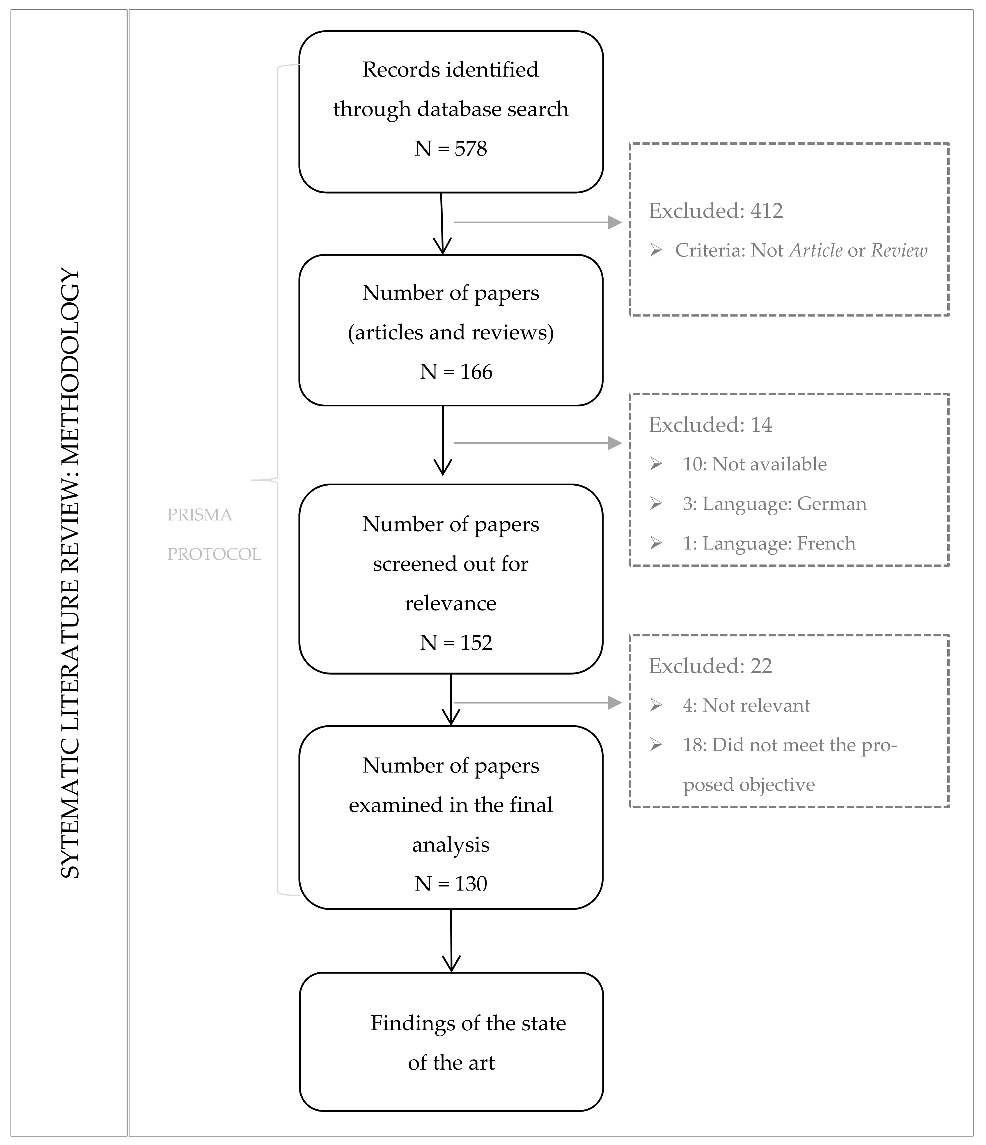 QUIZ VIRTUAL 64, 20 PERGUNTAS DE CONHECIMENTOS GERAIS