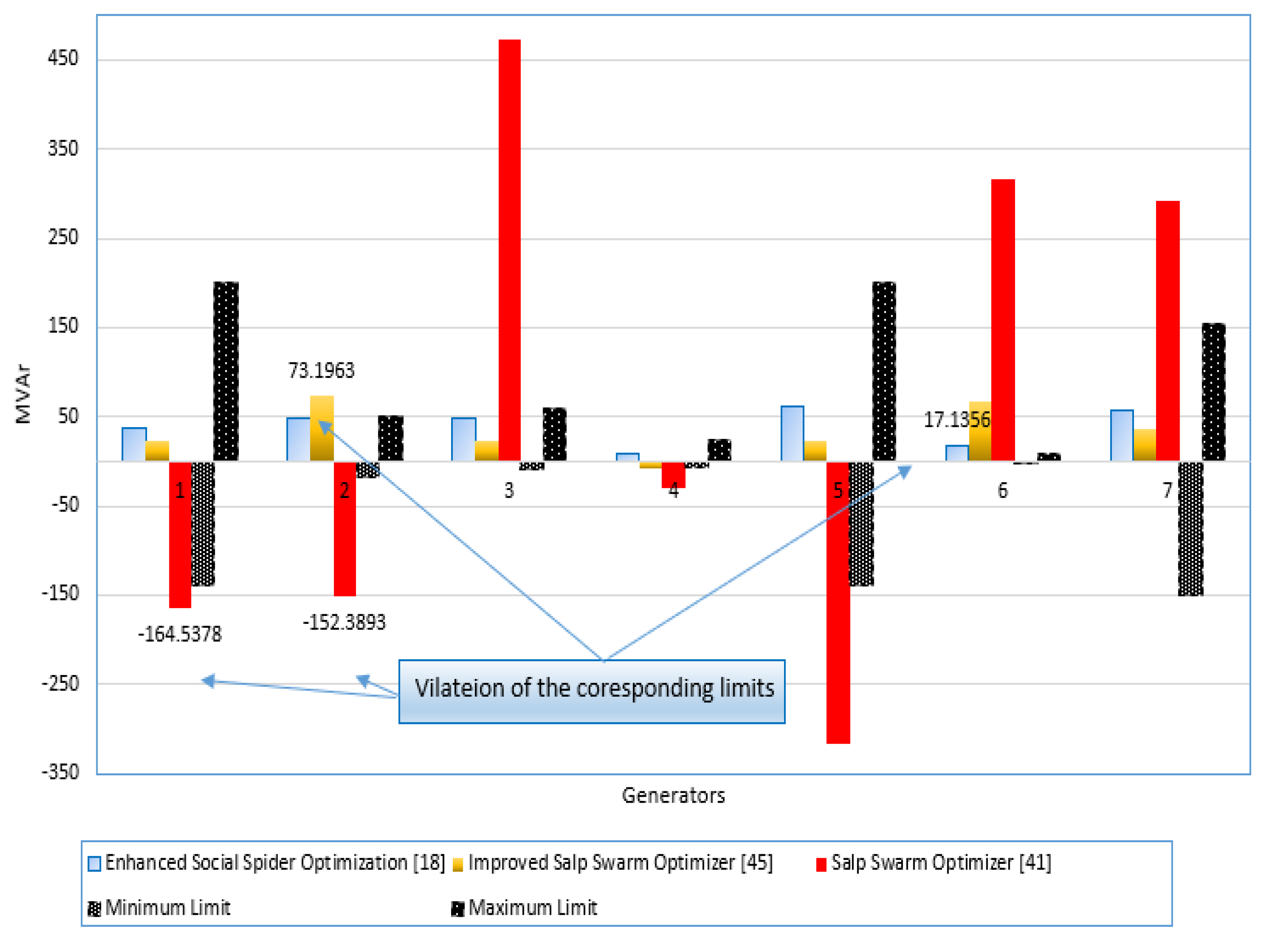 Sustainability 13 11947 g004 550