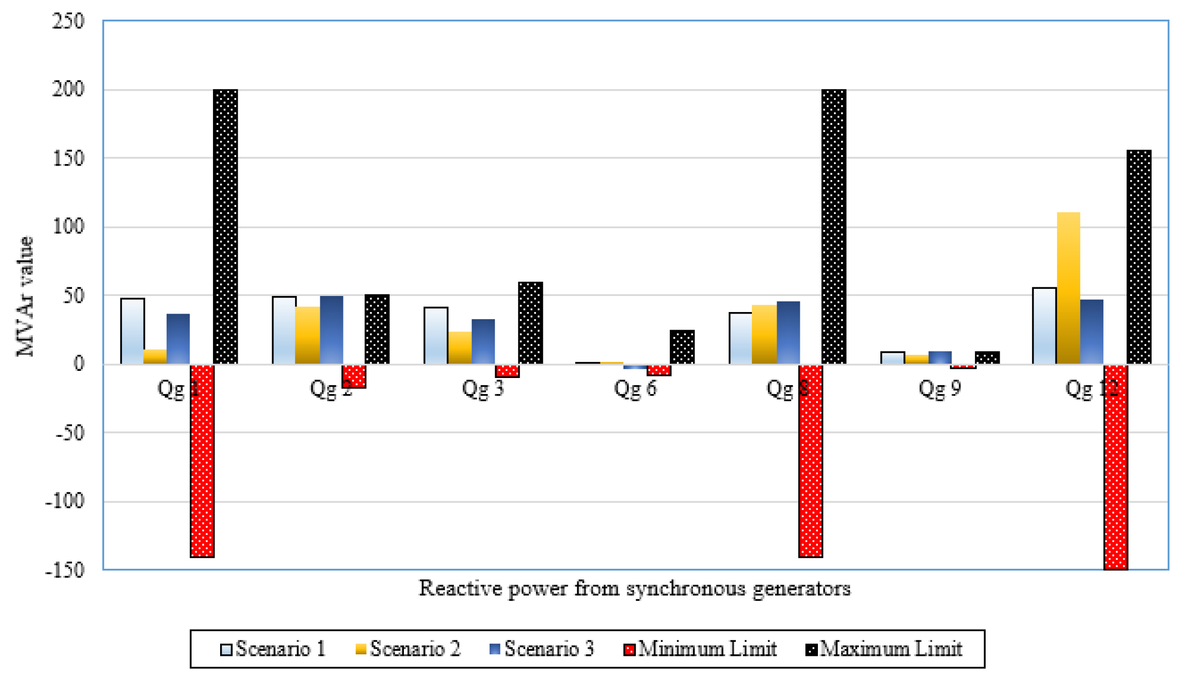 Sustainability 13 11947 g009 550