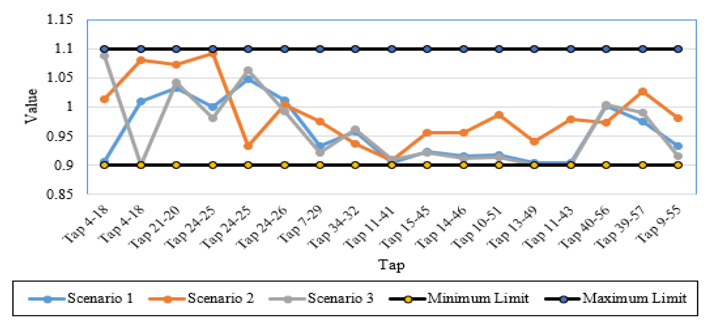 Sustainability 13 11947 g010 550
