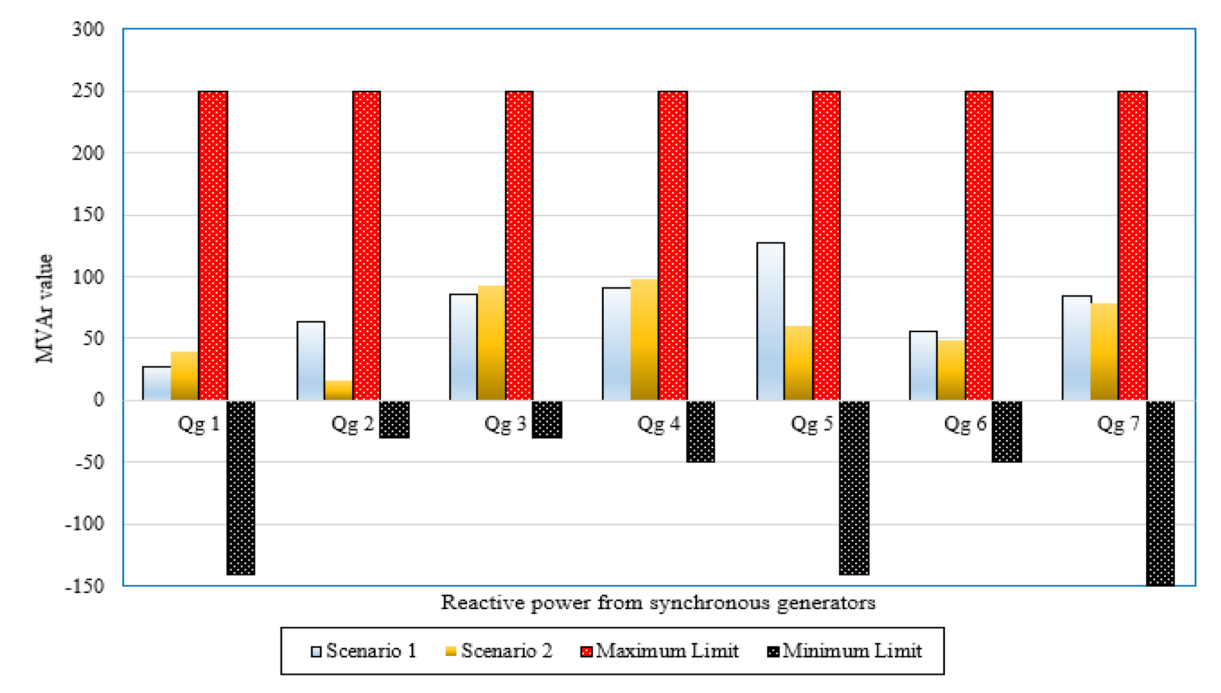 Sustainability 13 11947 g016 550