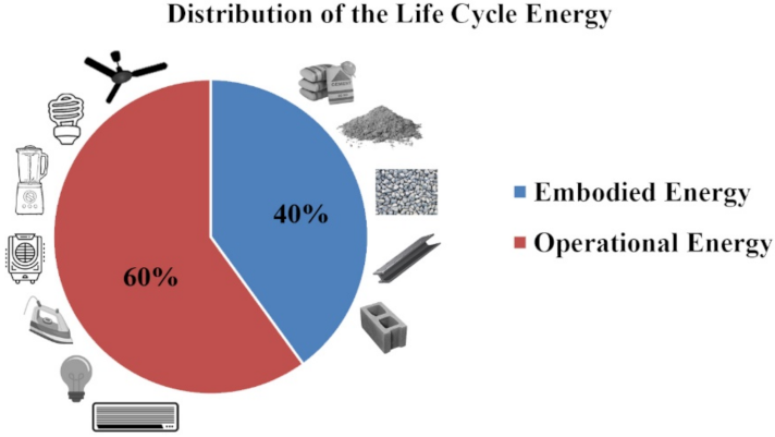Sustainability 13 11949 g006
