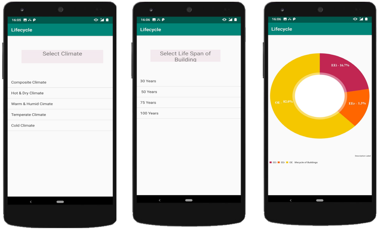 Sustainability 13 11949 g0a1