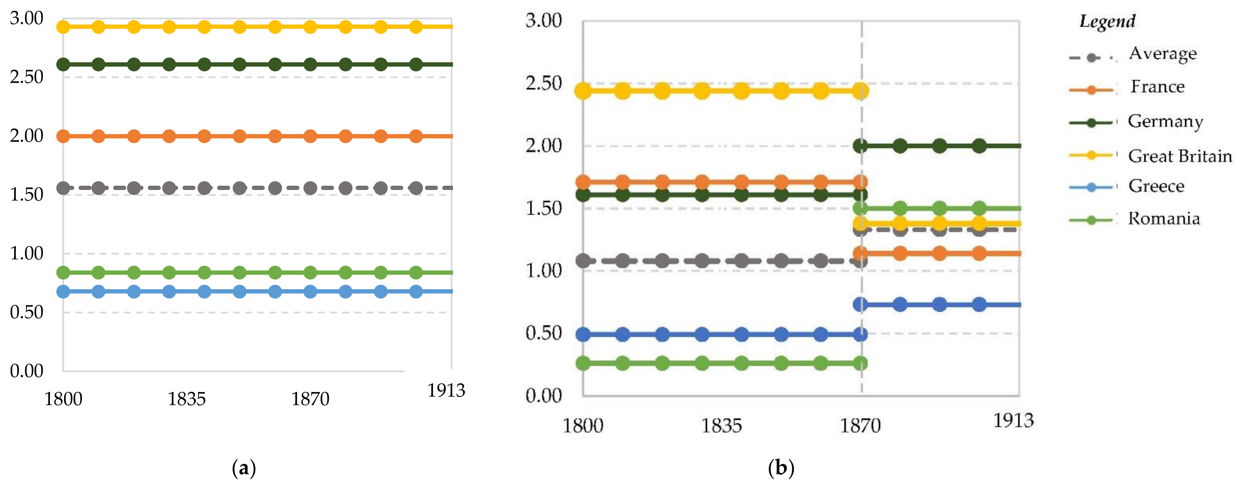 Sustainability 13 11951 g005 550
