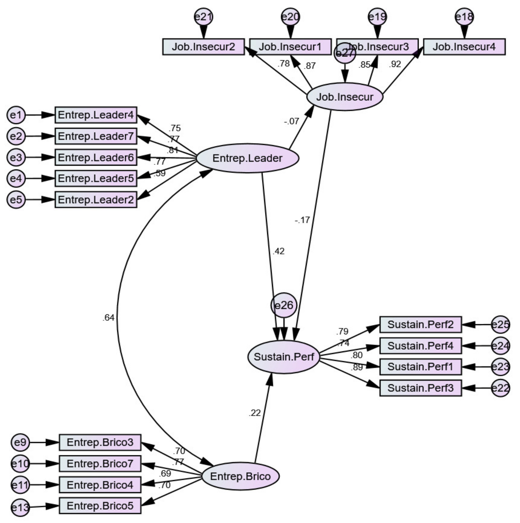 Sustainability 13 11958 g004 Sustainability 13 11958 g004