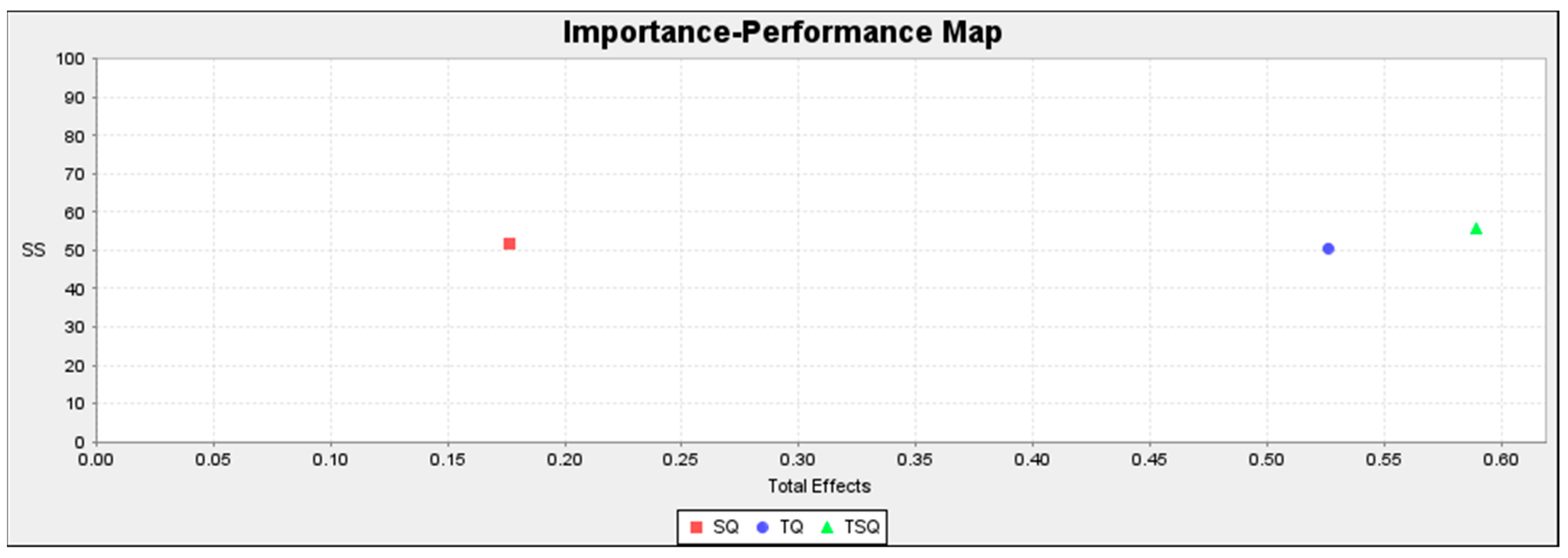 Sustainability 13 11960 g003