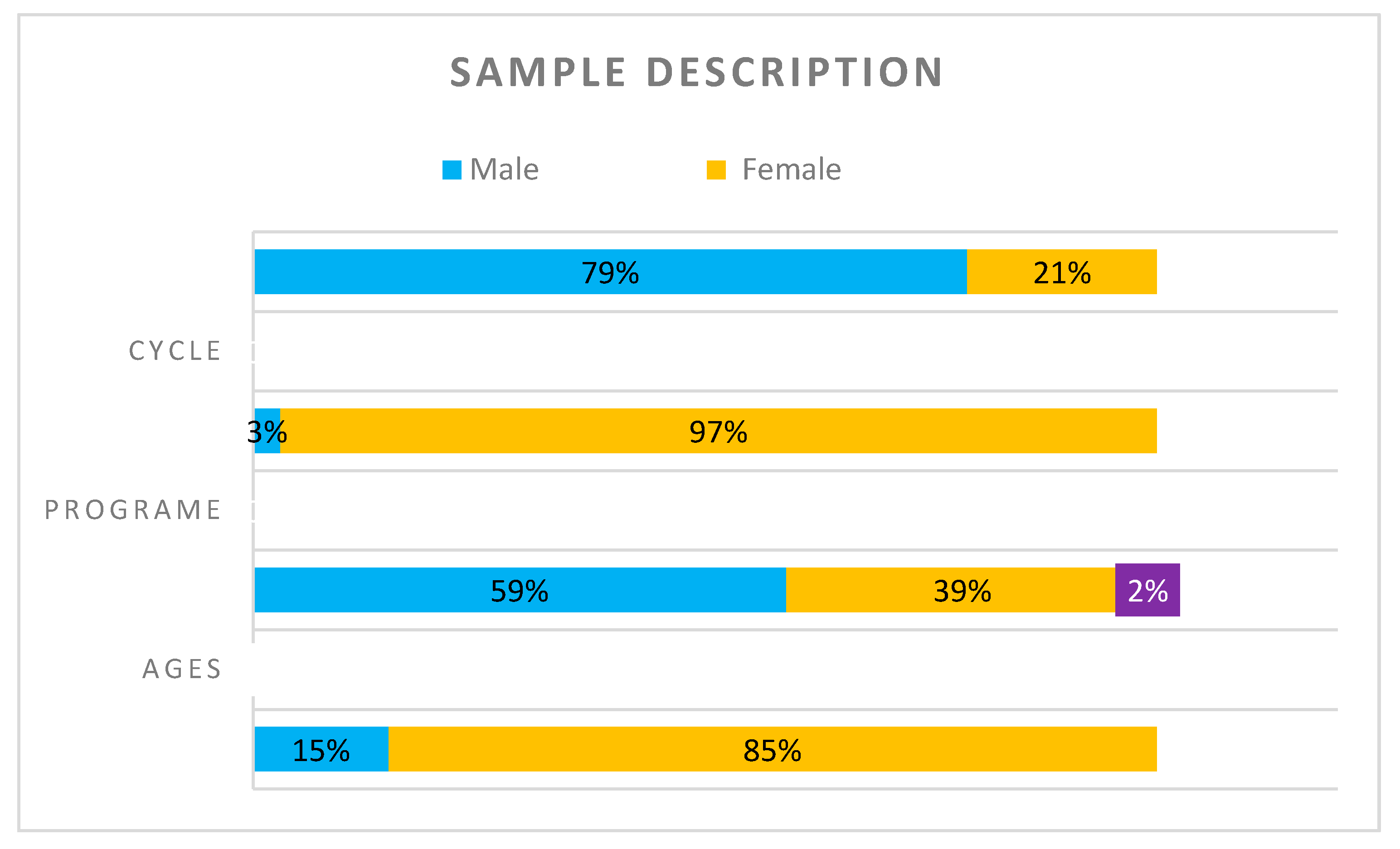 Sustainability 13 11963 g001