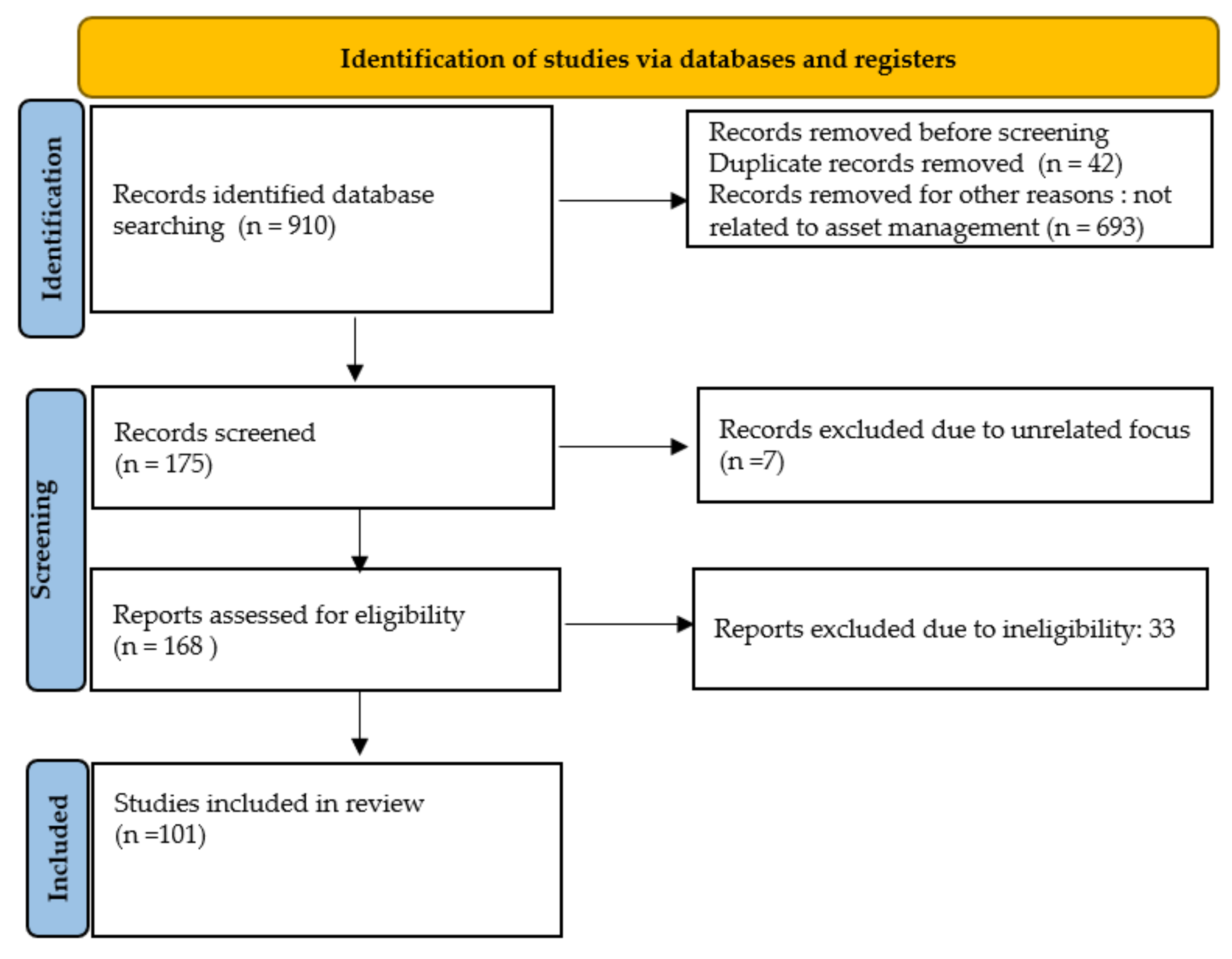Sustainability 13 11965 g002 Sustainability 13 11965 g002