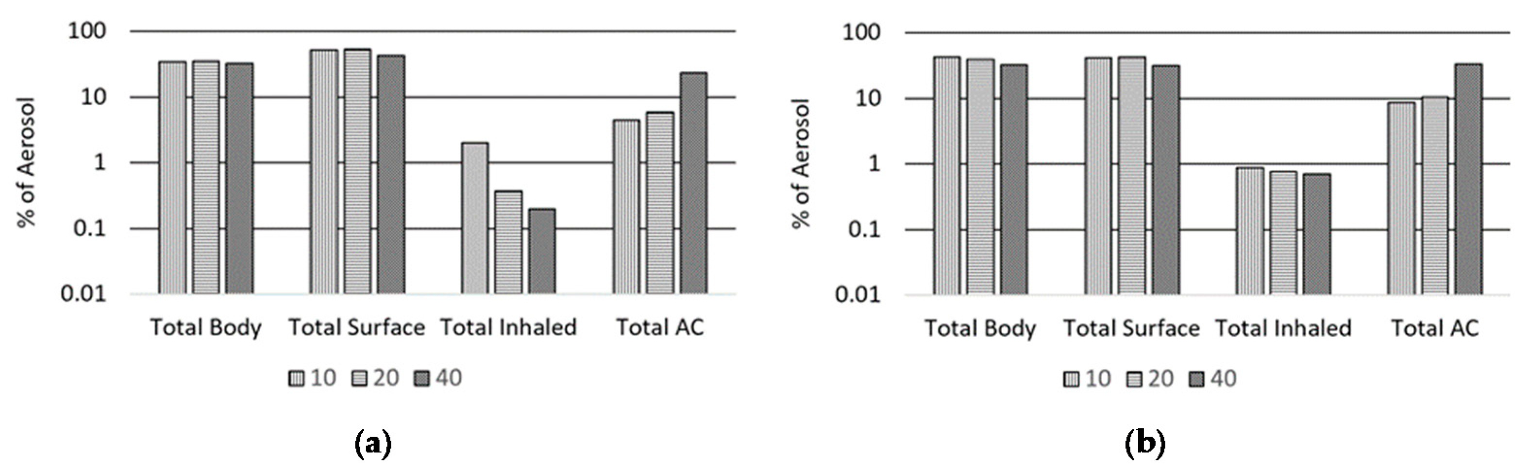 Sustainability 13 11968 g003