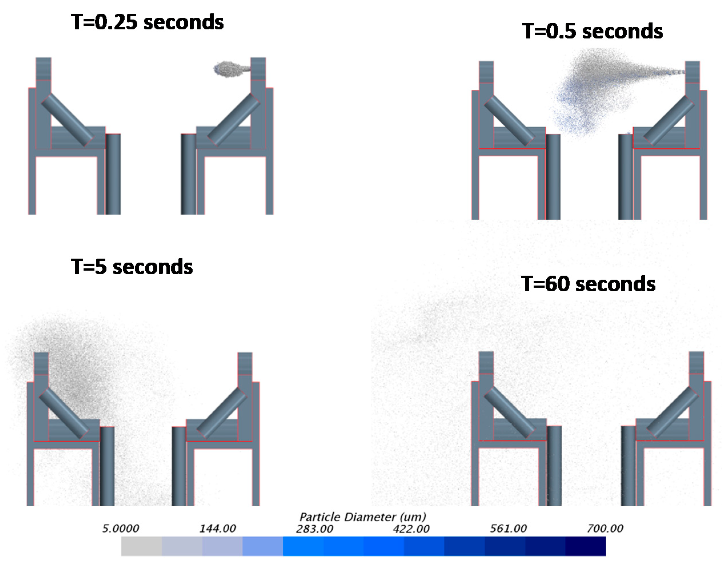 Sustainability 13 11968 g006