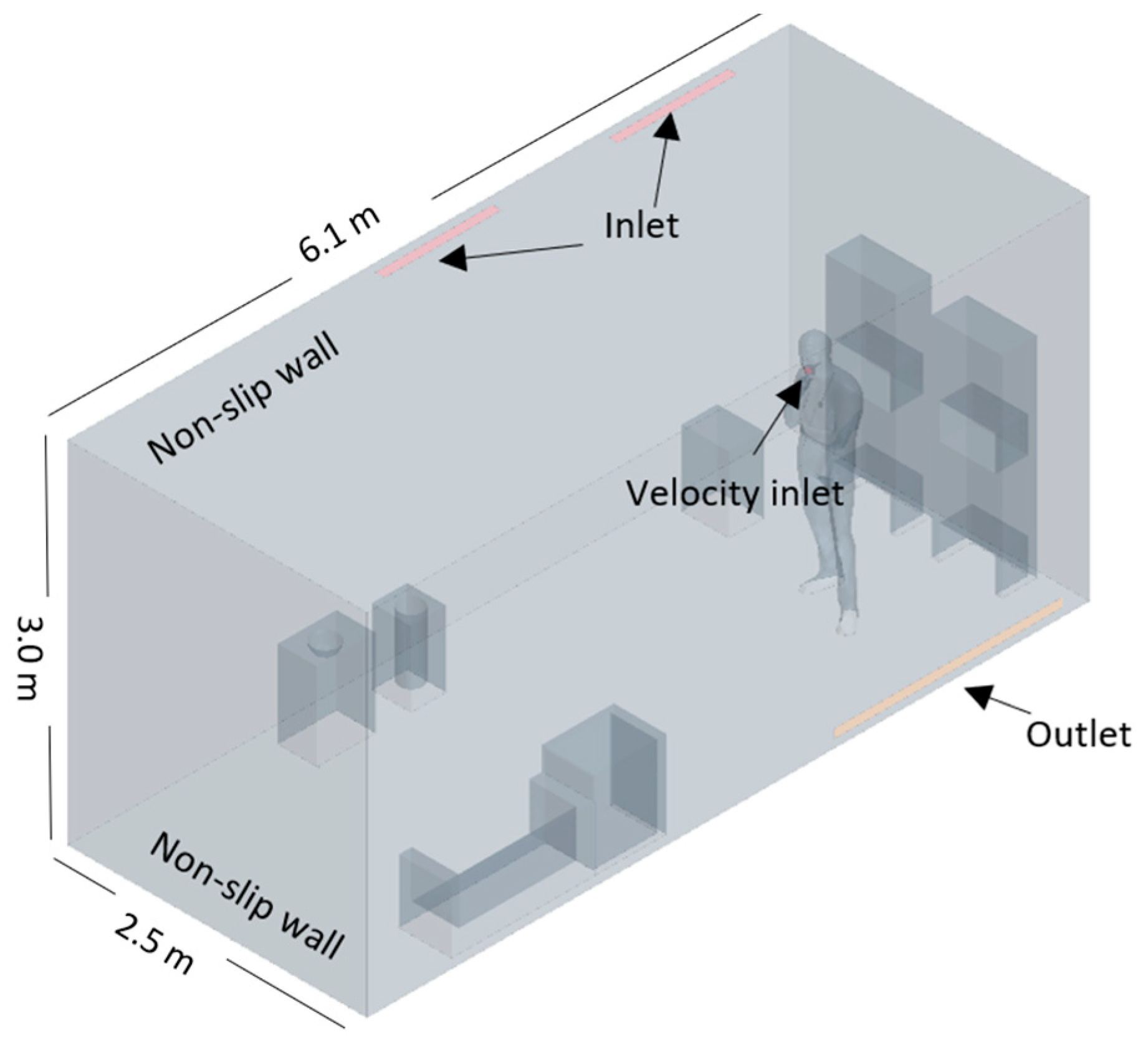 Sustainability 13 11968 g008