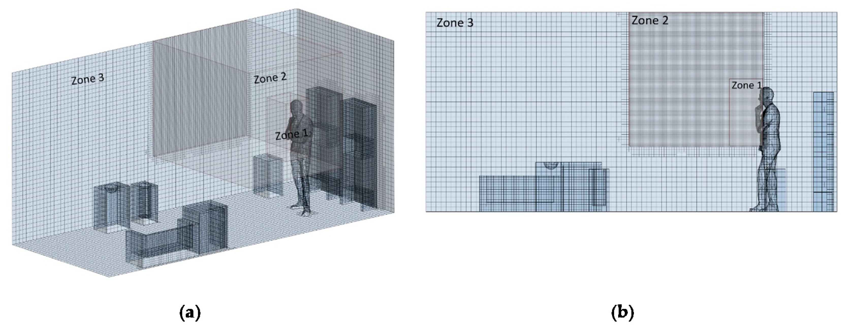 Sustainability 13 11968 g009