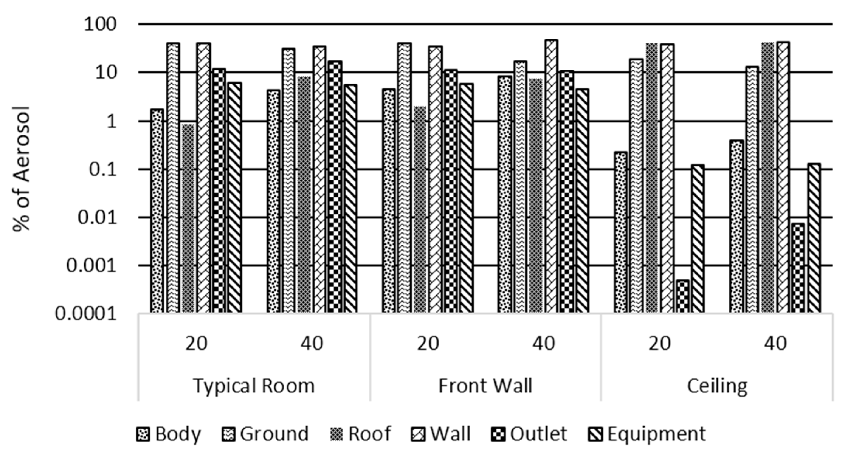 Sustainability 13 11968 g014
