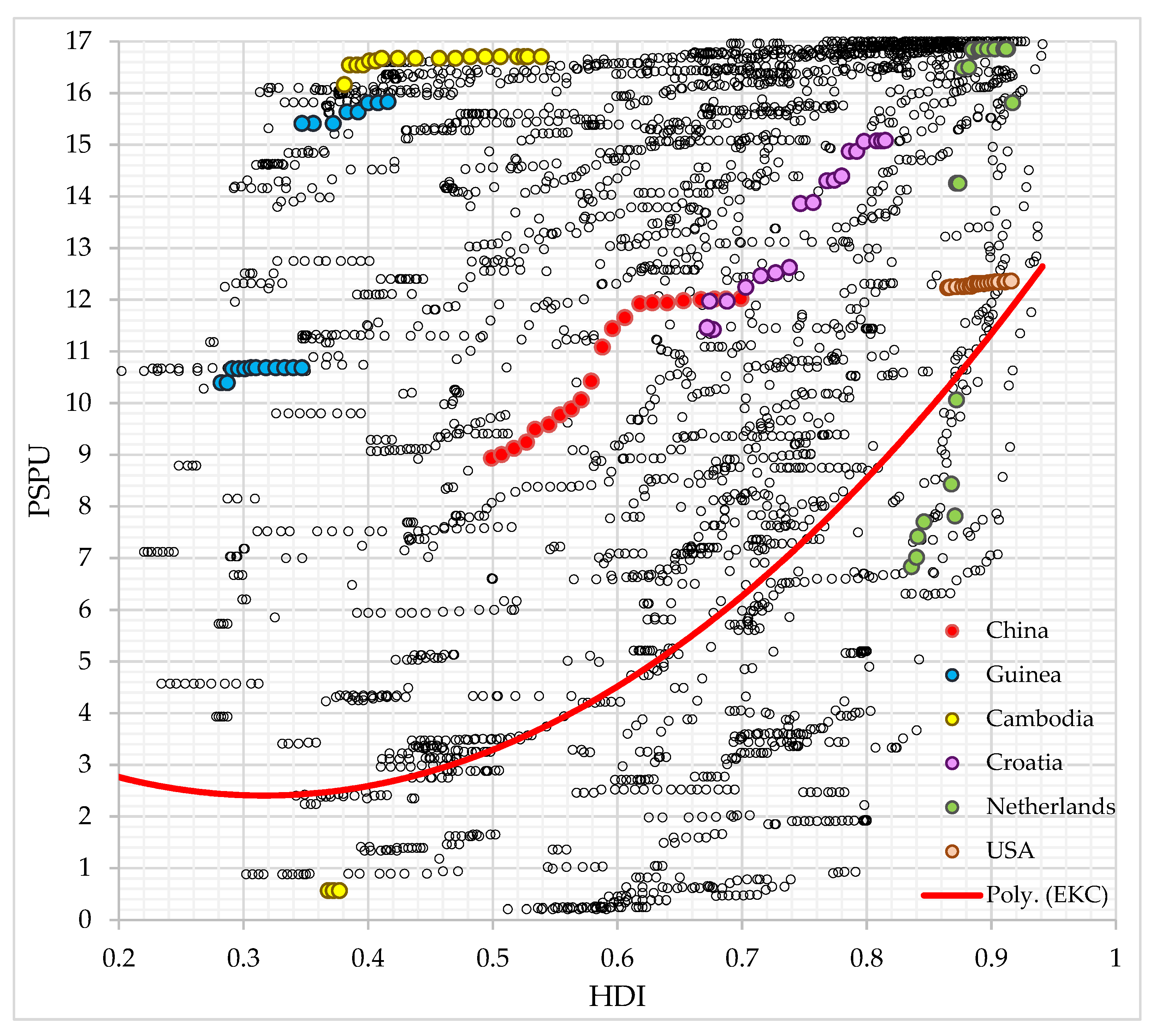 Sustainability 13 11970 g001 550