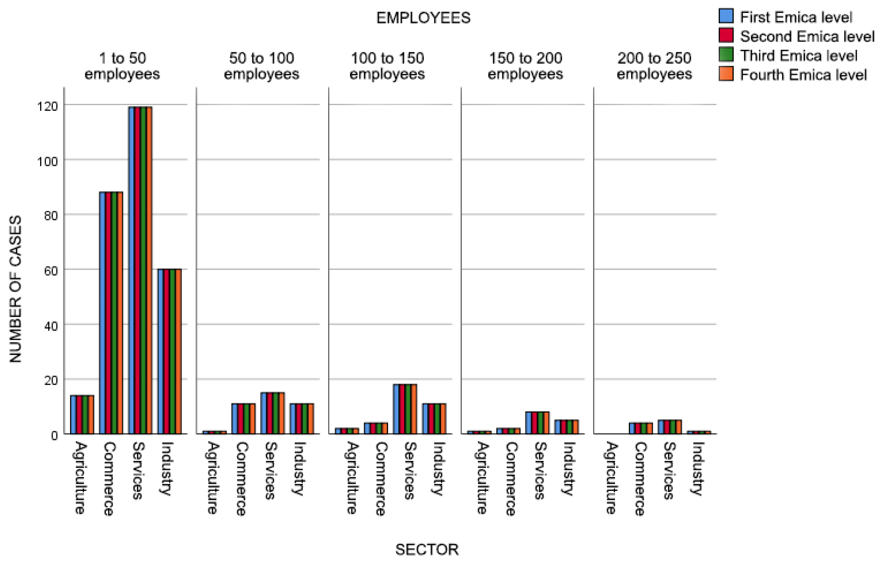 Sustainability 13 11972 g003
