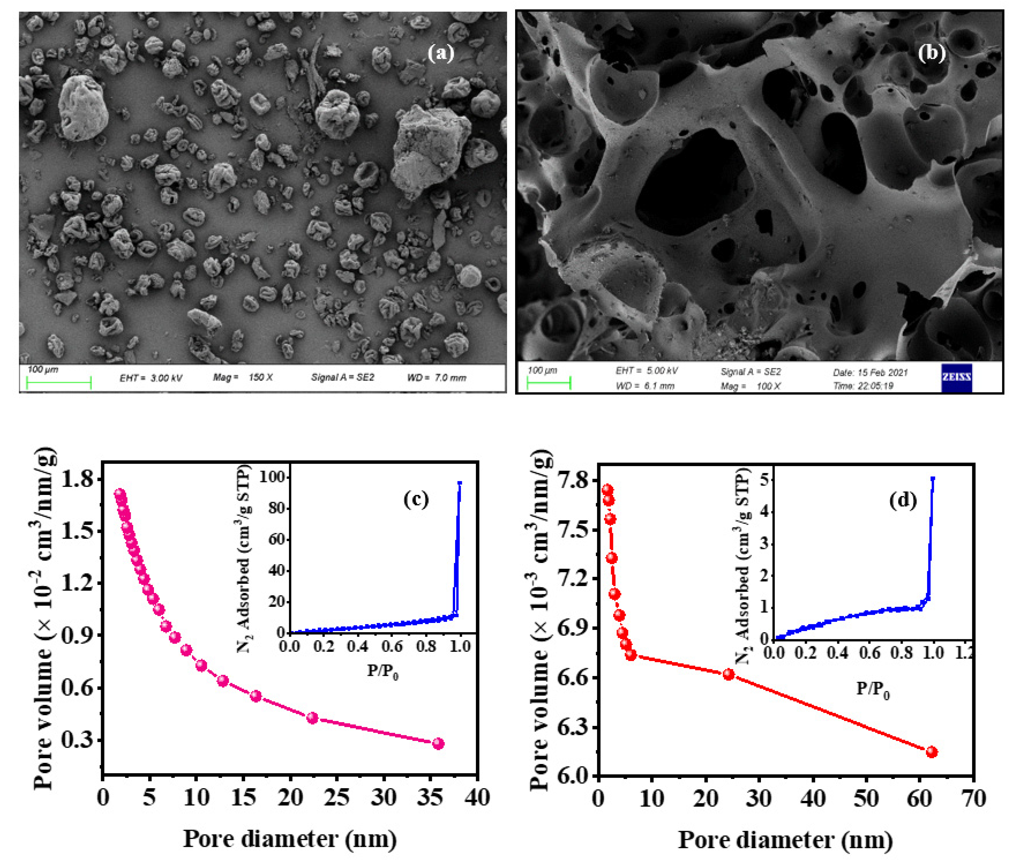 Sustainability 13 11973 g001 550