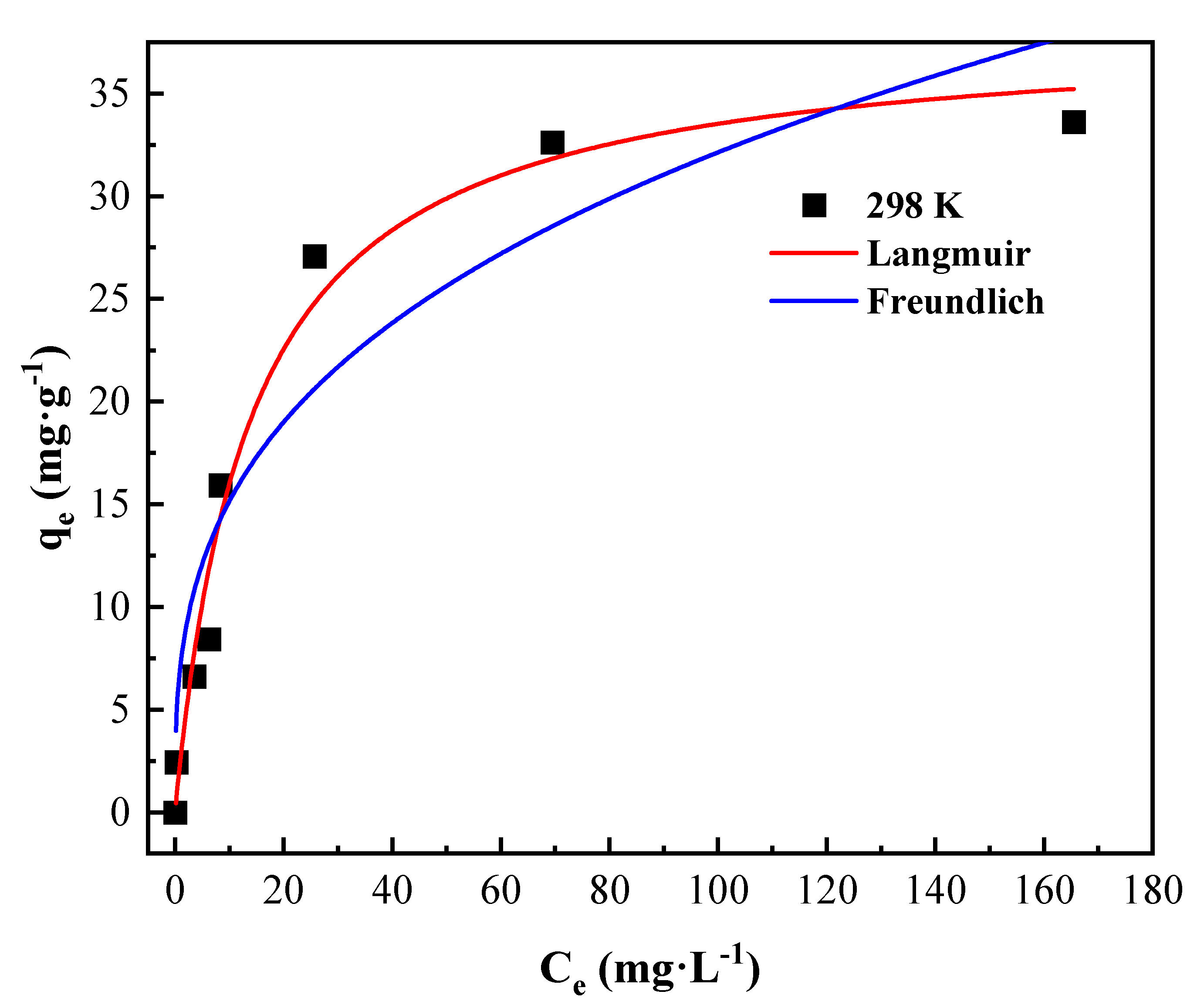 Sustainability 13 11973 g002 550