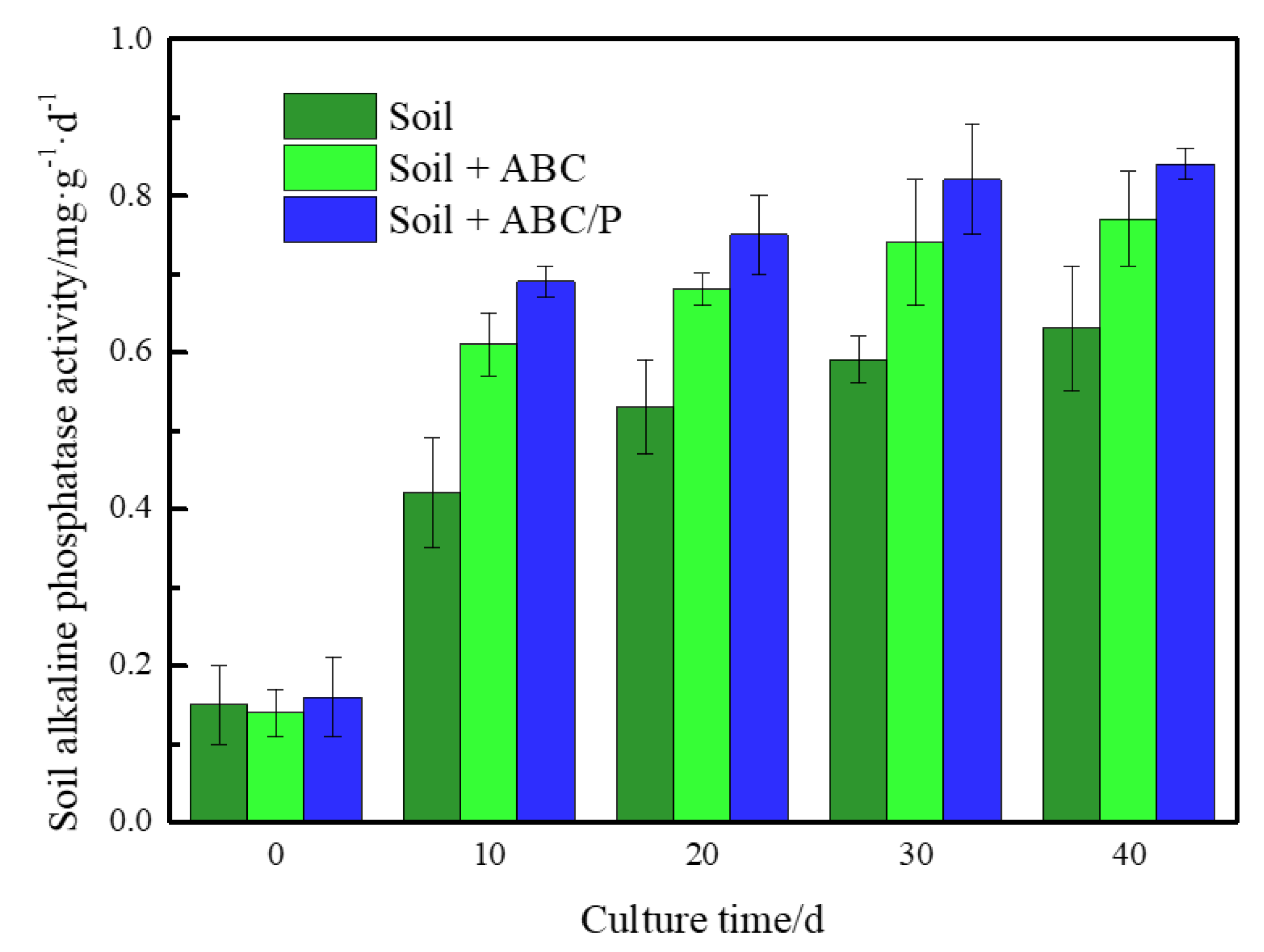 Sustainability 13 11973 g003 550