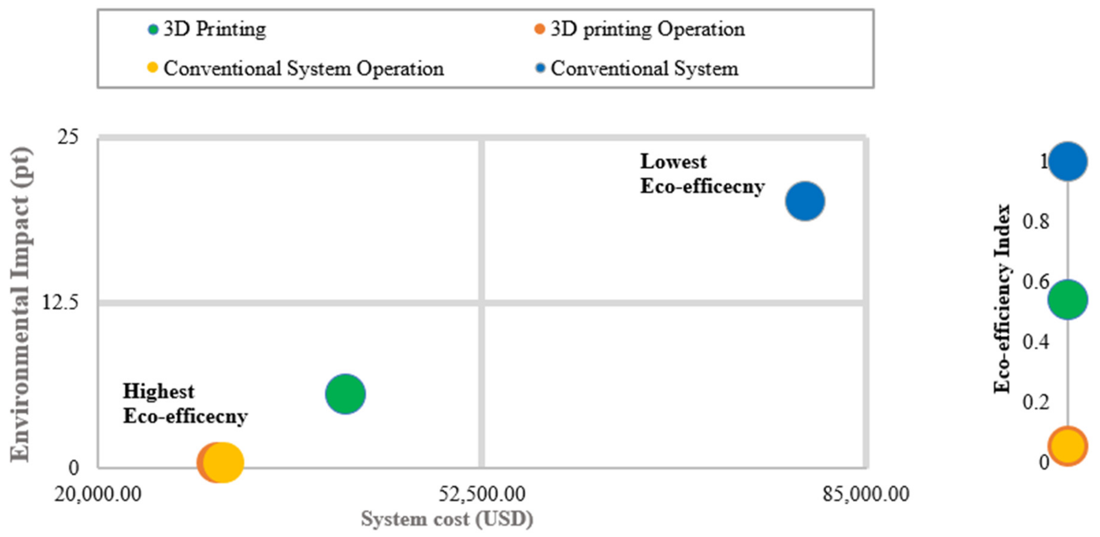 Sustainability 13 11978 g006