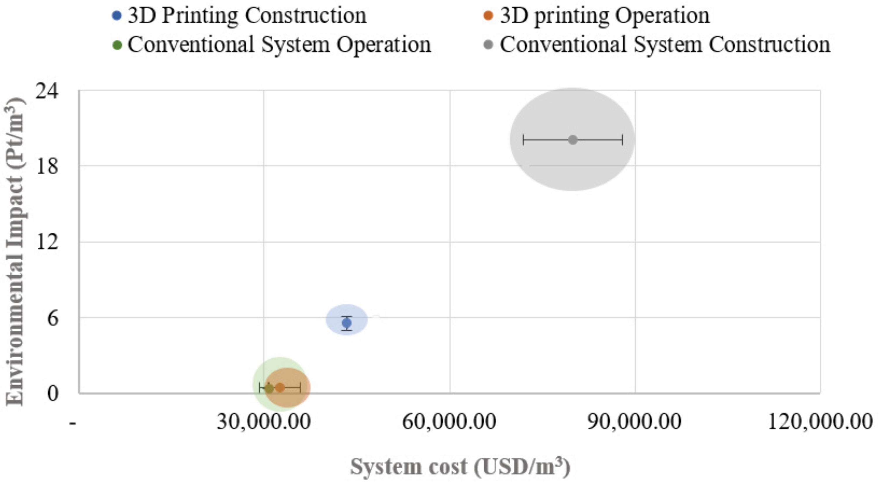 Sustainability 13 11978 g008