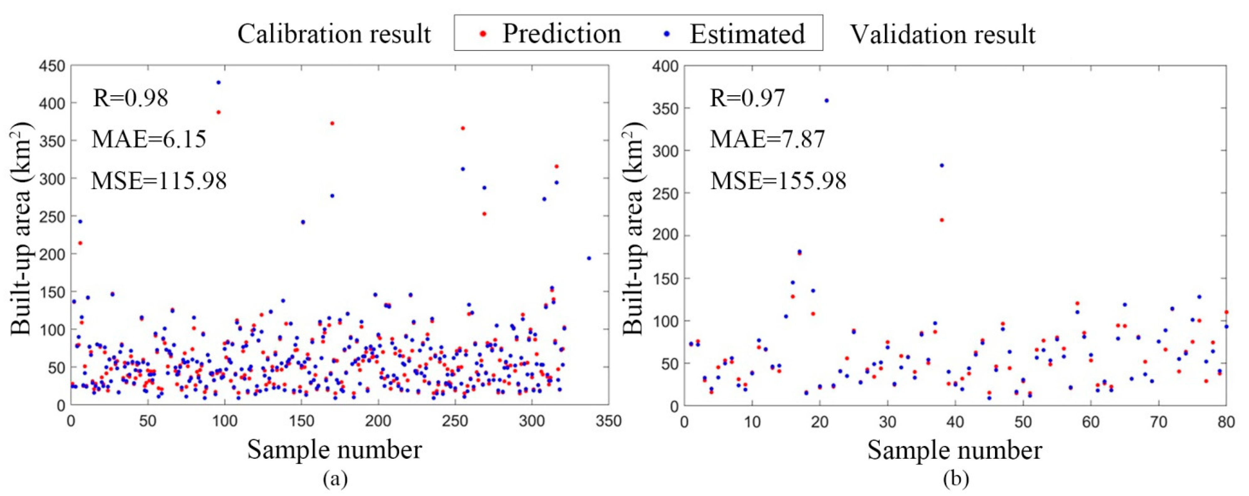 Sustainability 13 11982 g008