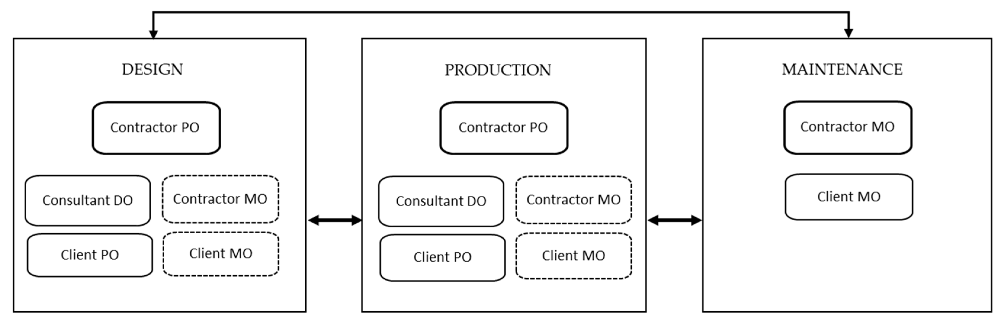 Sustainability 13 11983 g002 Sustainability 13 11983 g002